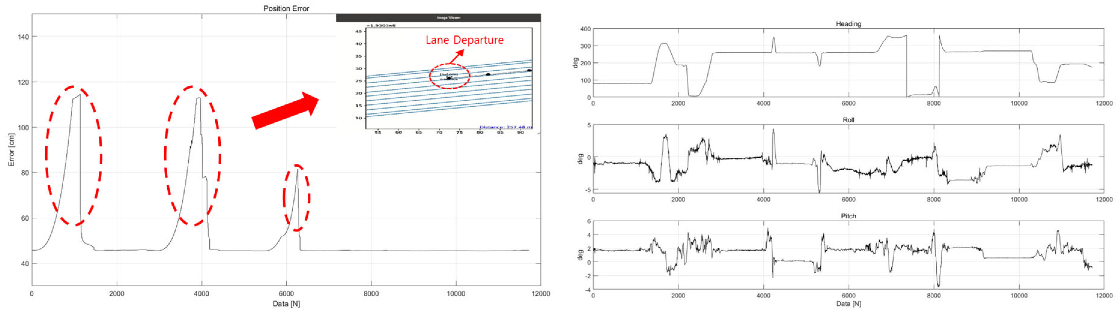 Engproc 102 00010 g005