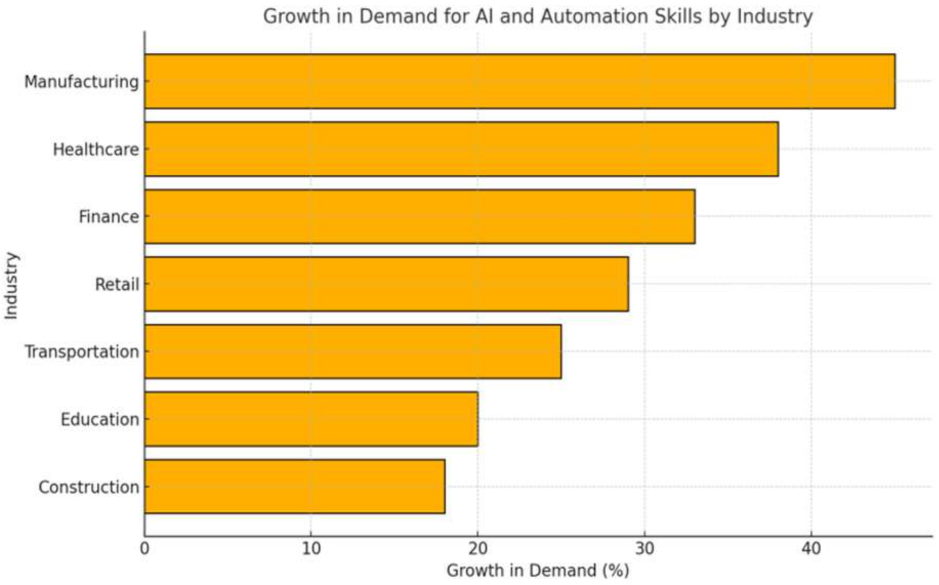 Engproc 103 00009 g002