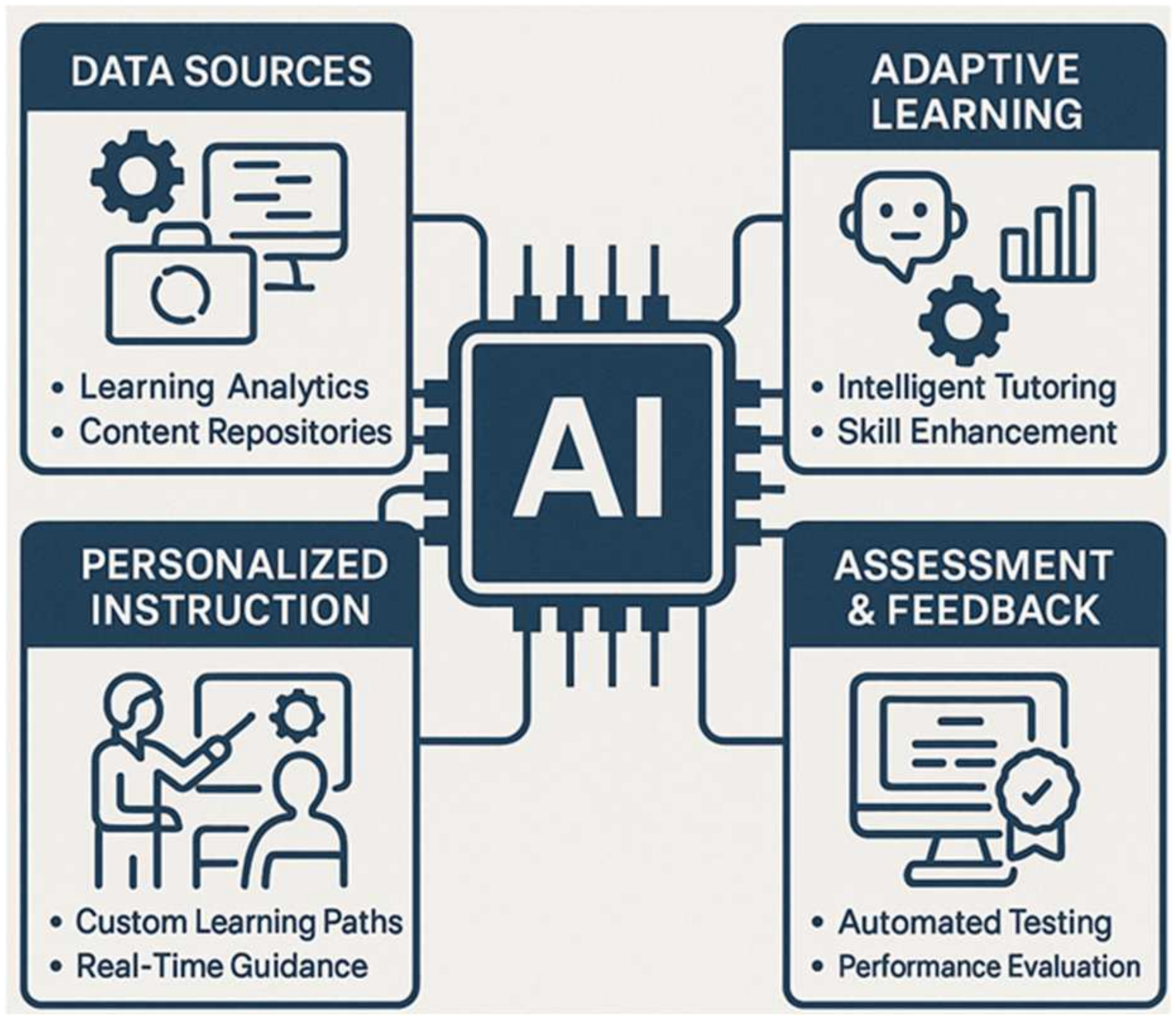 Engproc 103 00009 g003