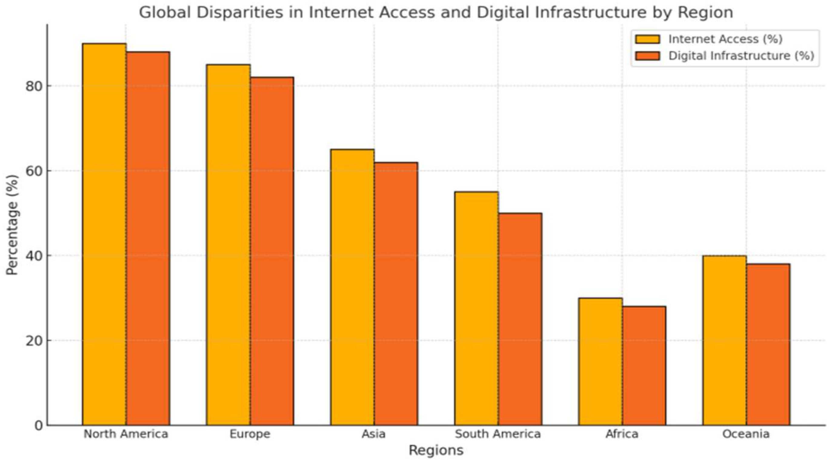 Engproc 103 00009 g006