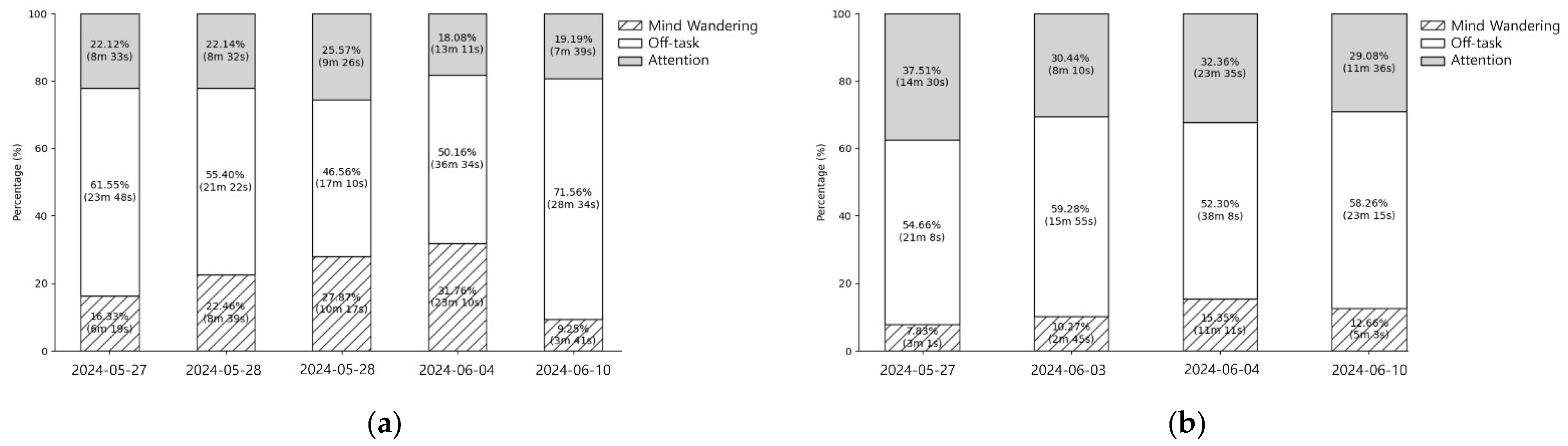 Engproc 103 00010 g003