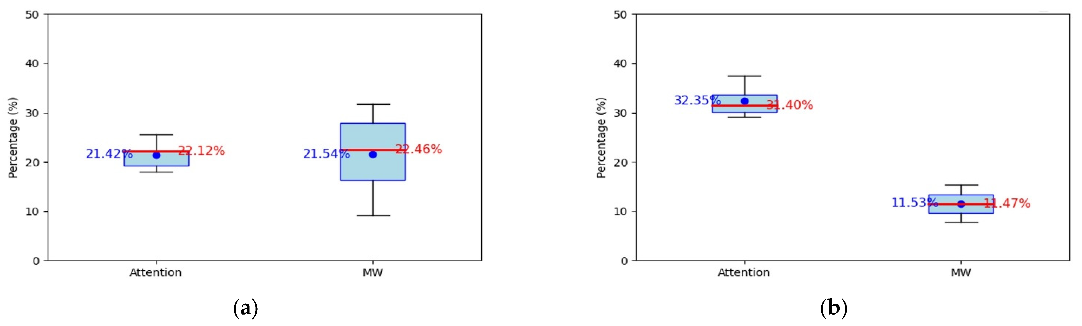 Engproc 103 00010 g004
