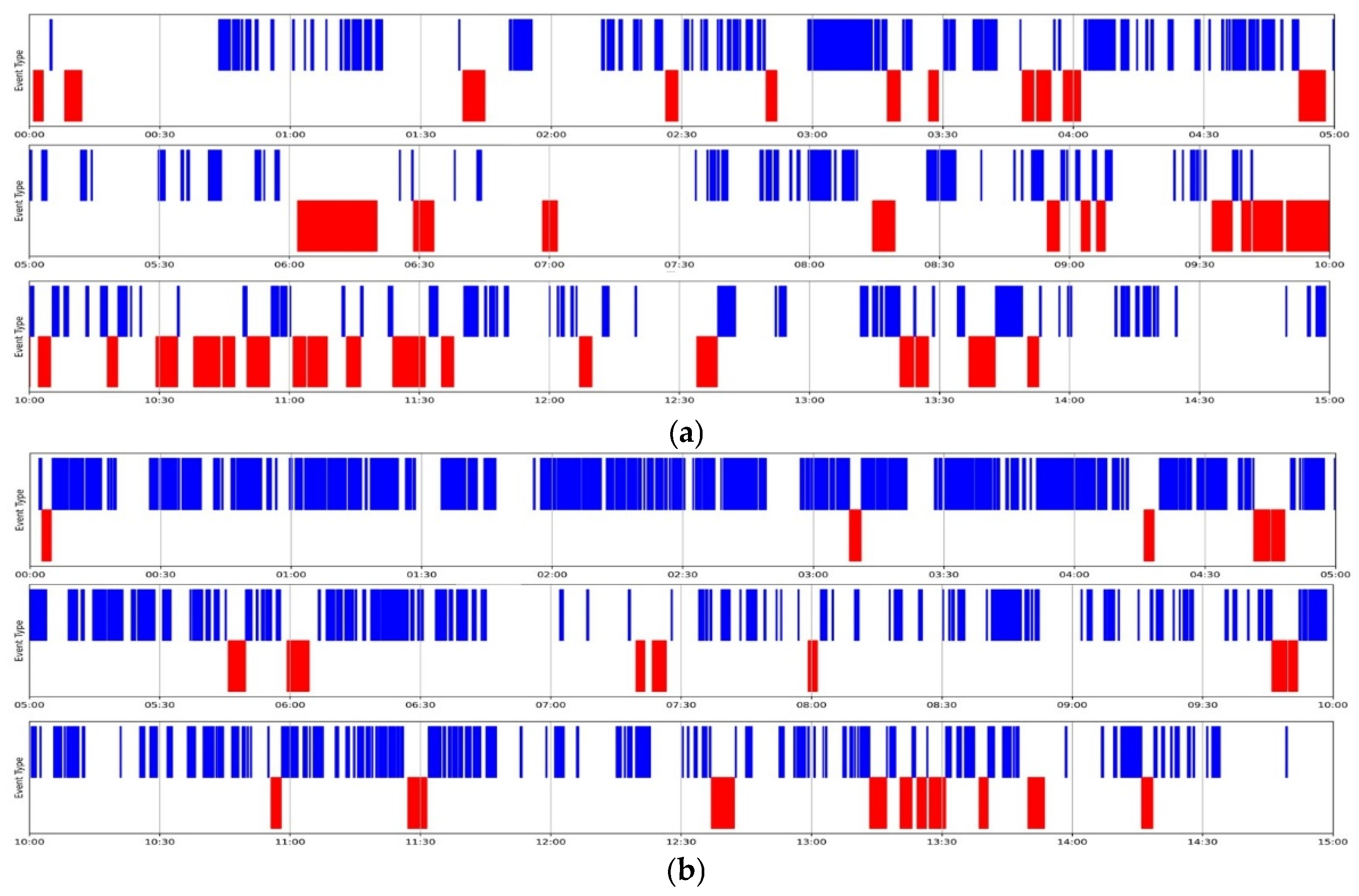 Engproc 103 00010 g007