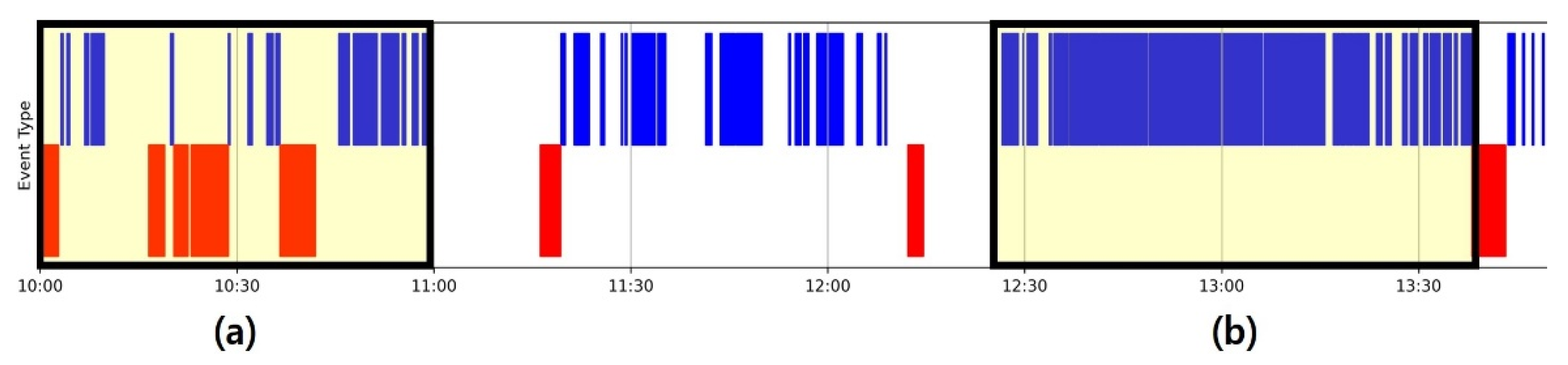 Engproc 103 00010 g008