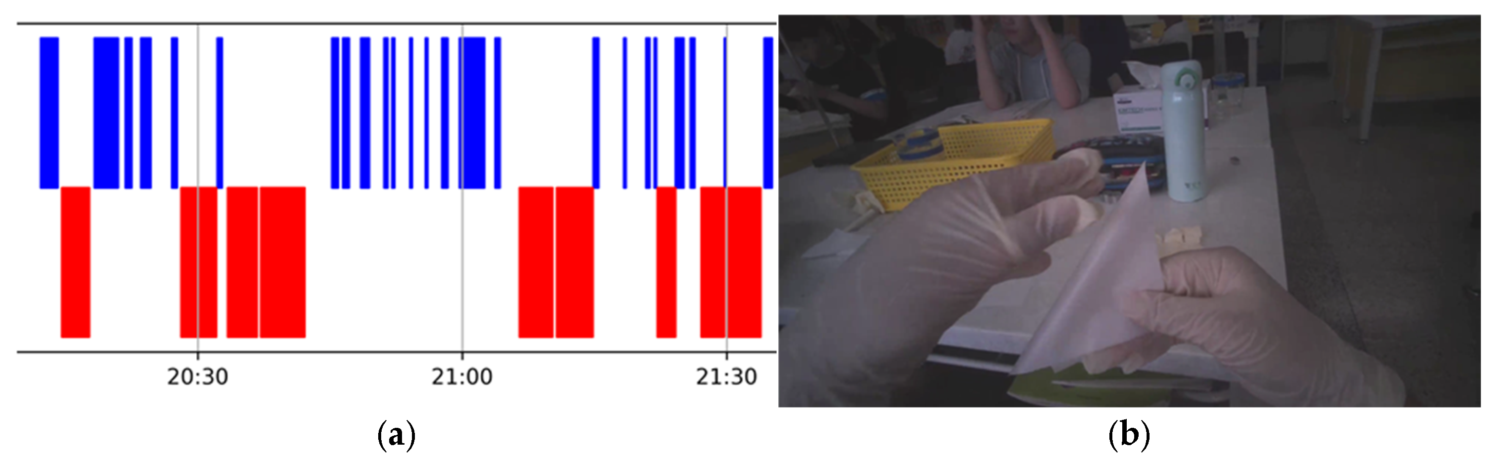 Engproc 103 00010 g009