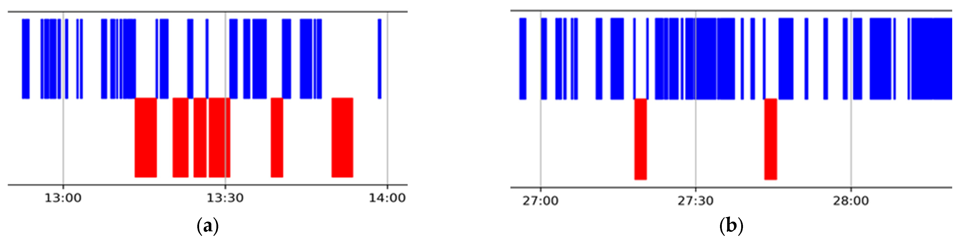 Engproc 103 00010 g010