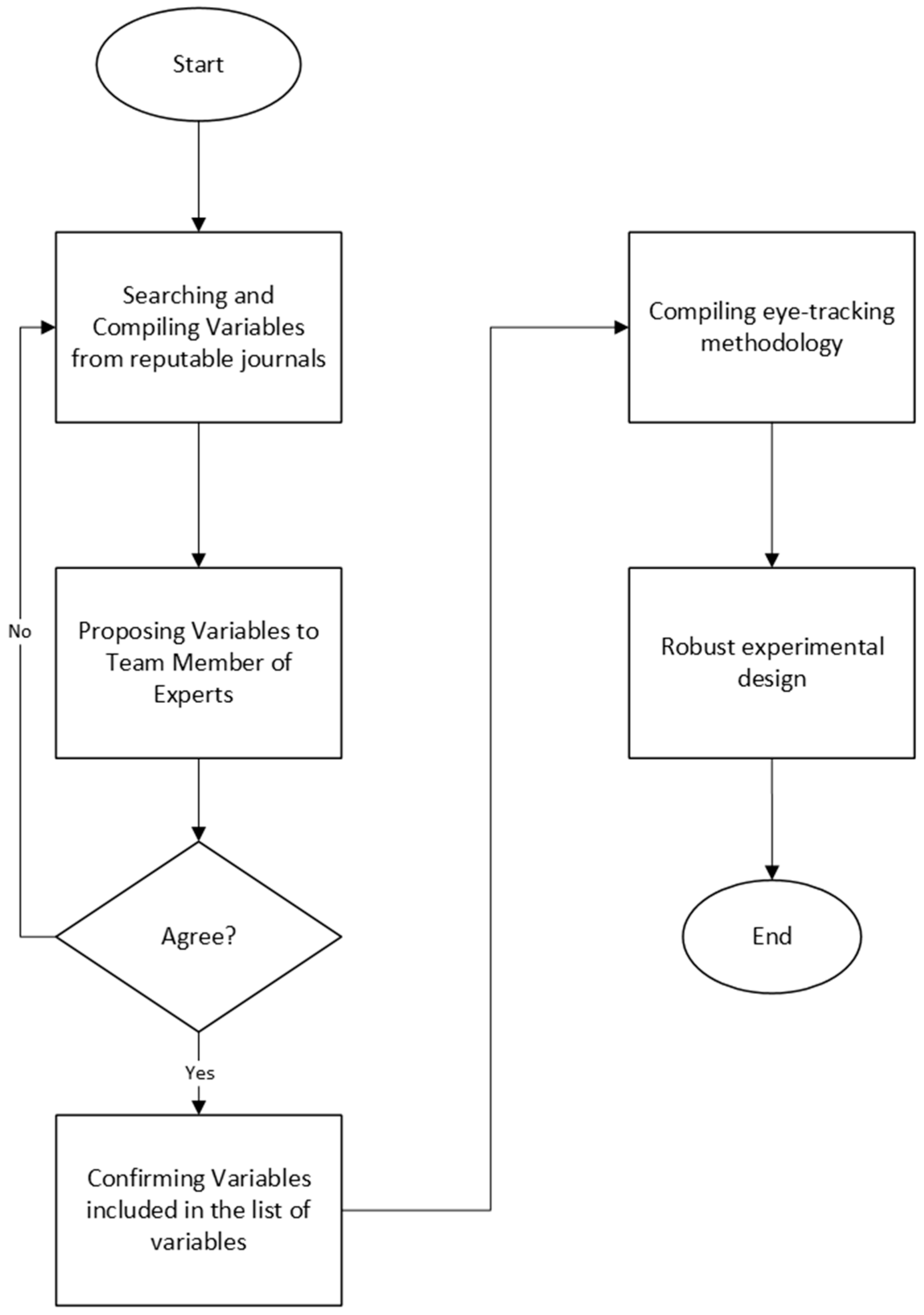 Engproc 103 00011 g001 Engproc 103 00011 g001