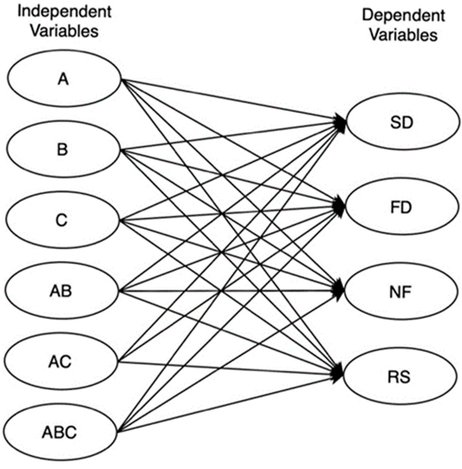 Engproc 103 00011 g002 Engproc 103 00011 g002