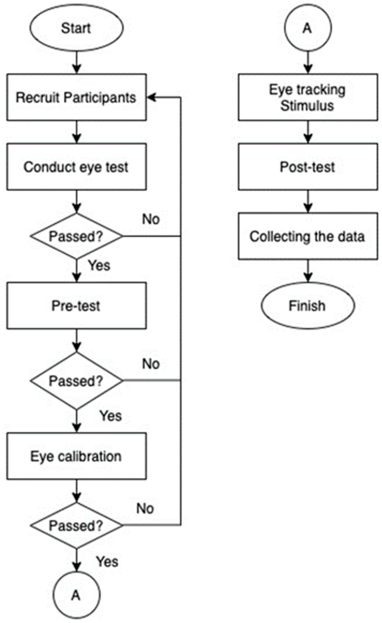 Engproc 103 00011 g004 Engproc 103 00011 g004