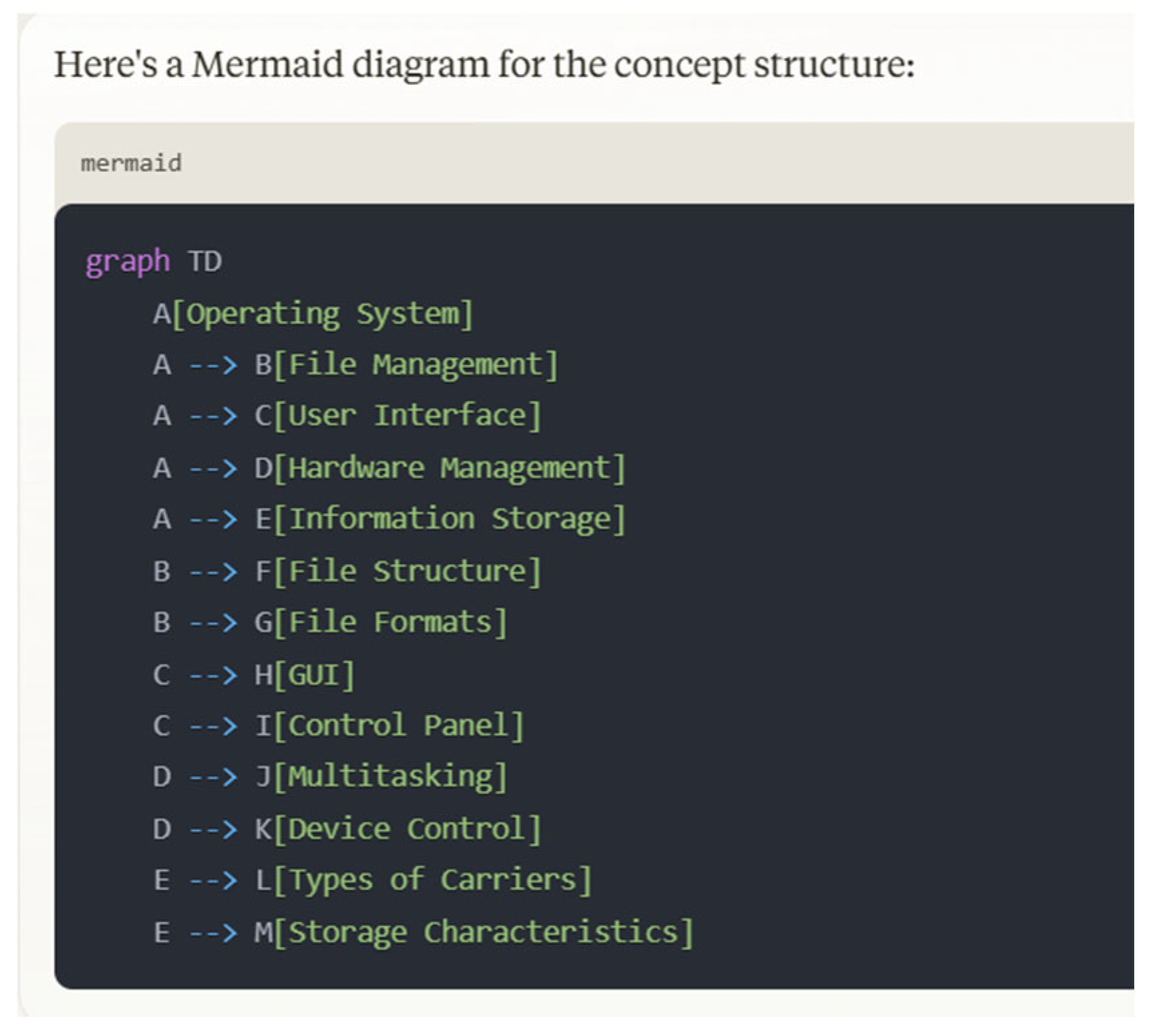 Engproc 103 00013 g003