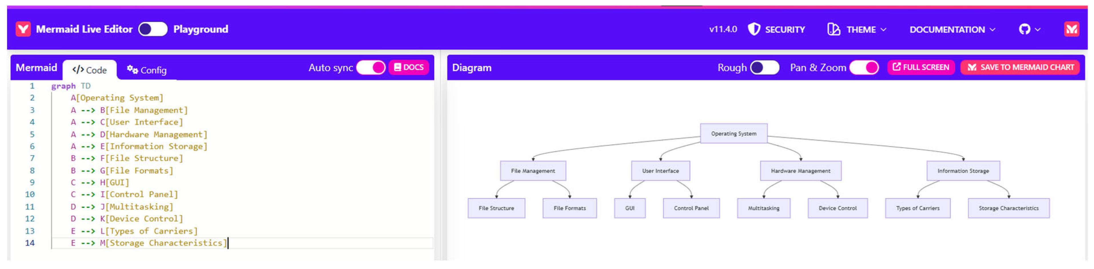 Engproc 103 00013 g004