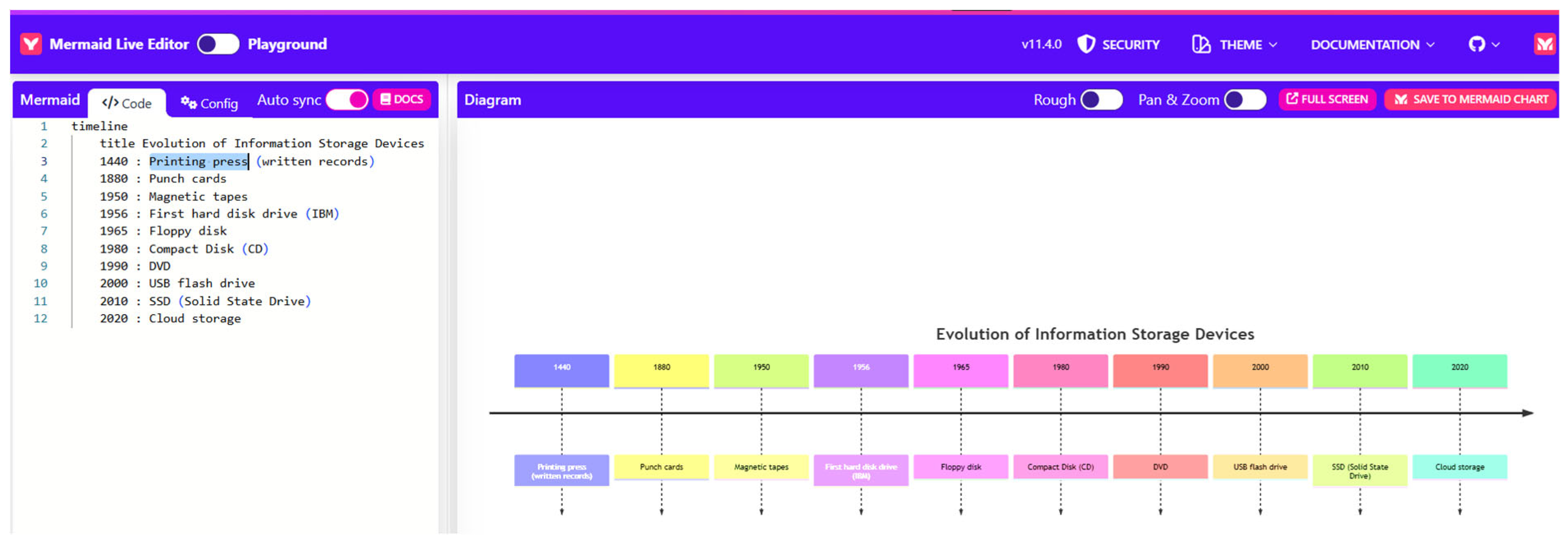 Engproc 103 00013 g008