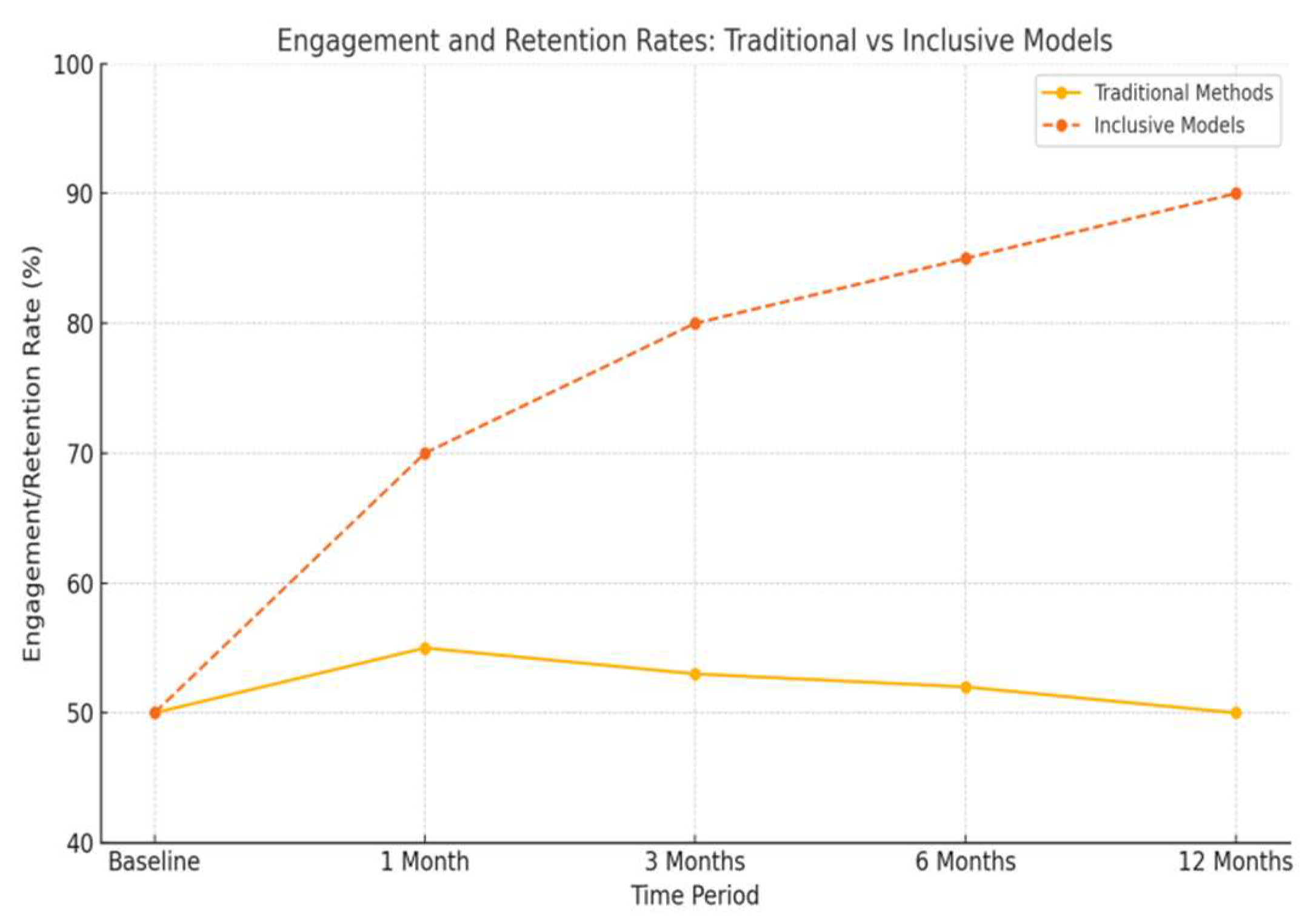 Engproc 103 00017 g002