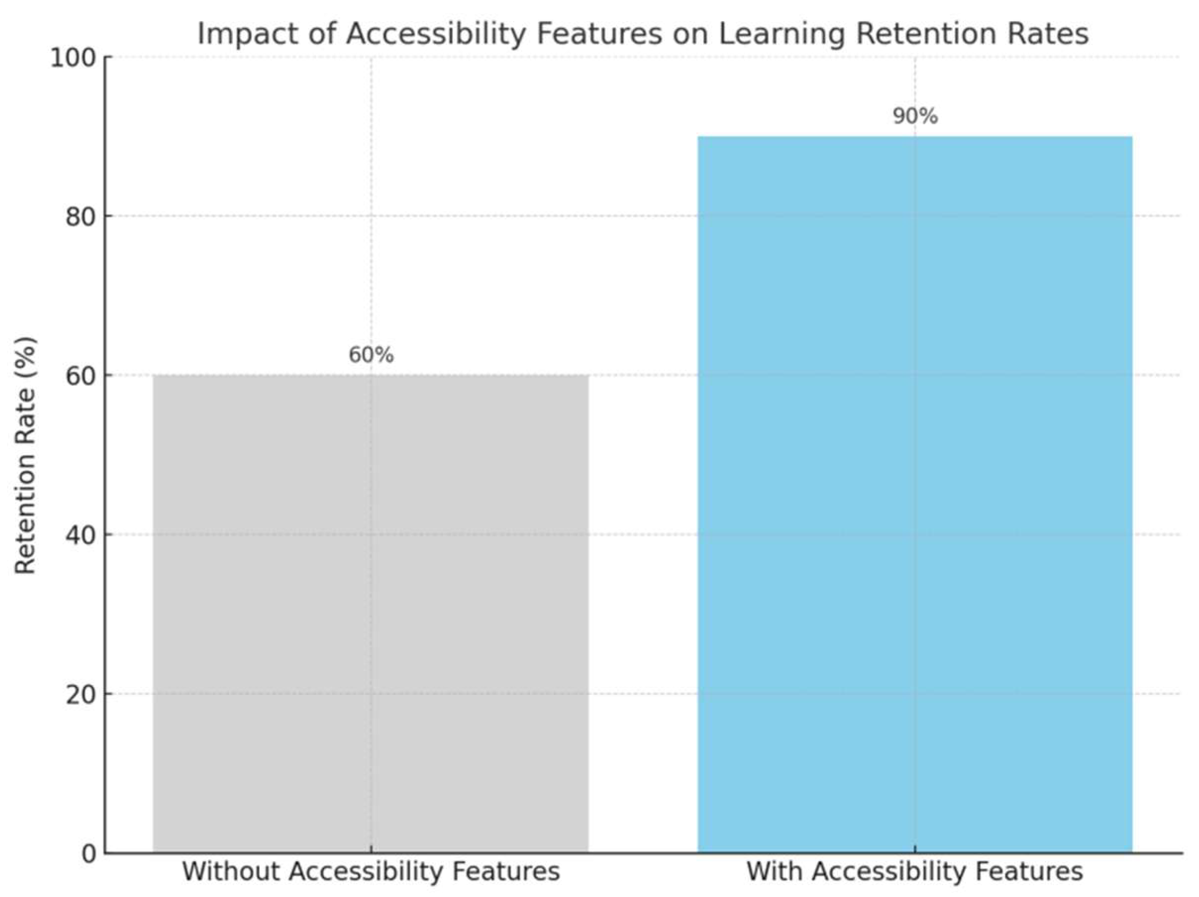 Engproc 103 00017 g004
