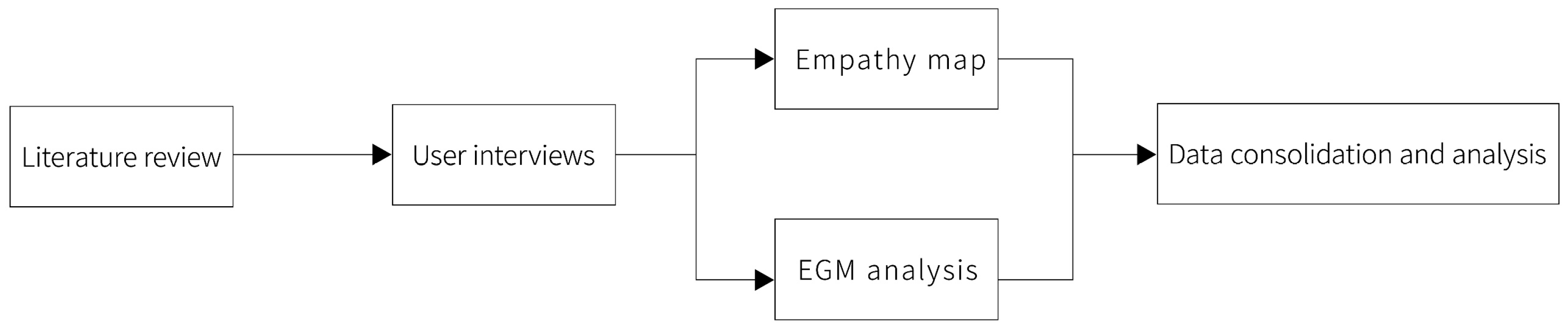 Engproc 103 00019 g001 Engproc 103 00019 g001