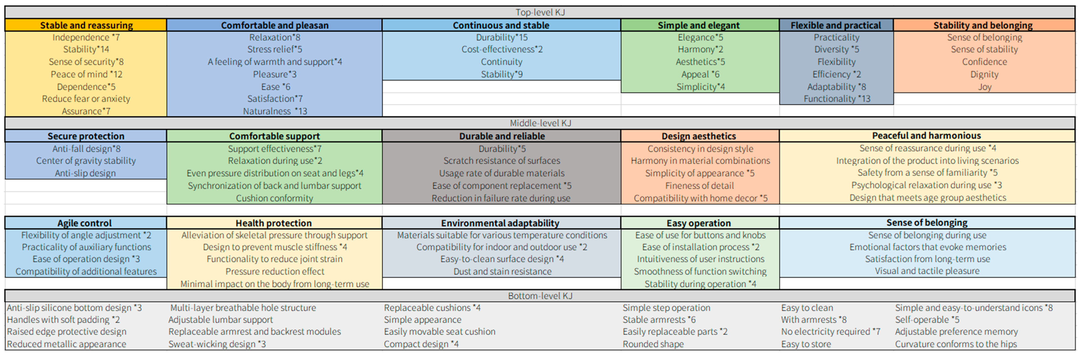 Engproc 103 00019 g004 Engproc 103 00019 g004