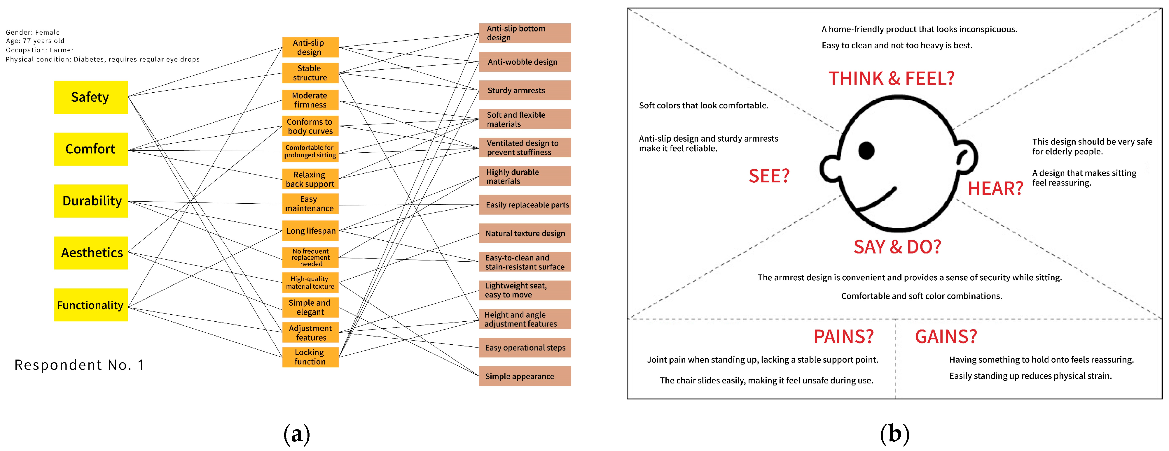 Engproc 103 00019 g005 Engproc 103 00019 g005