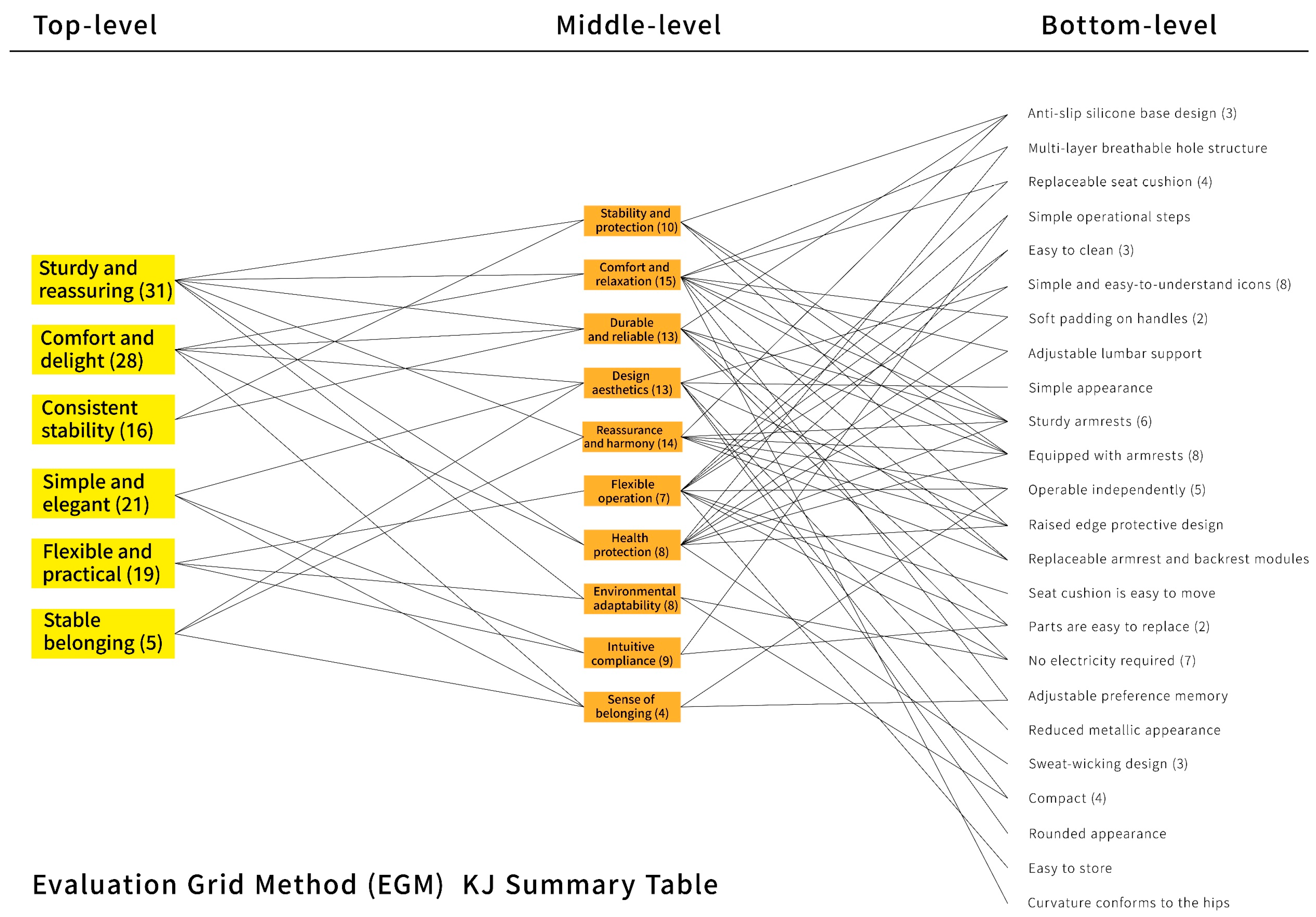 Engproc 103 00019 g006 Engproc 103 00019 g006