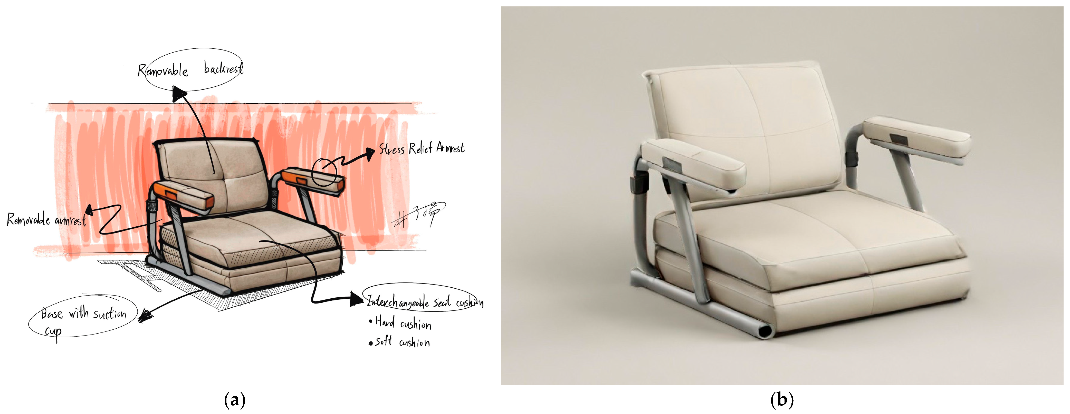 Engproc 103 00019 g008 Engproc 103 00019 g008