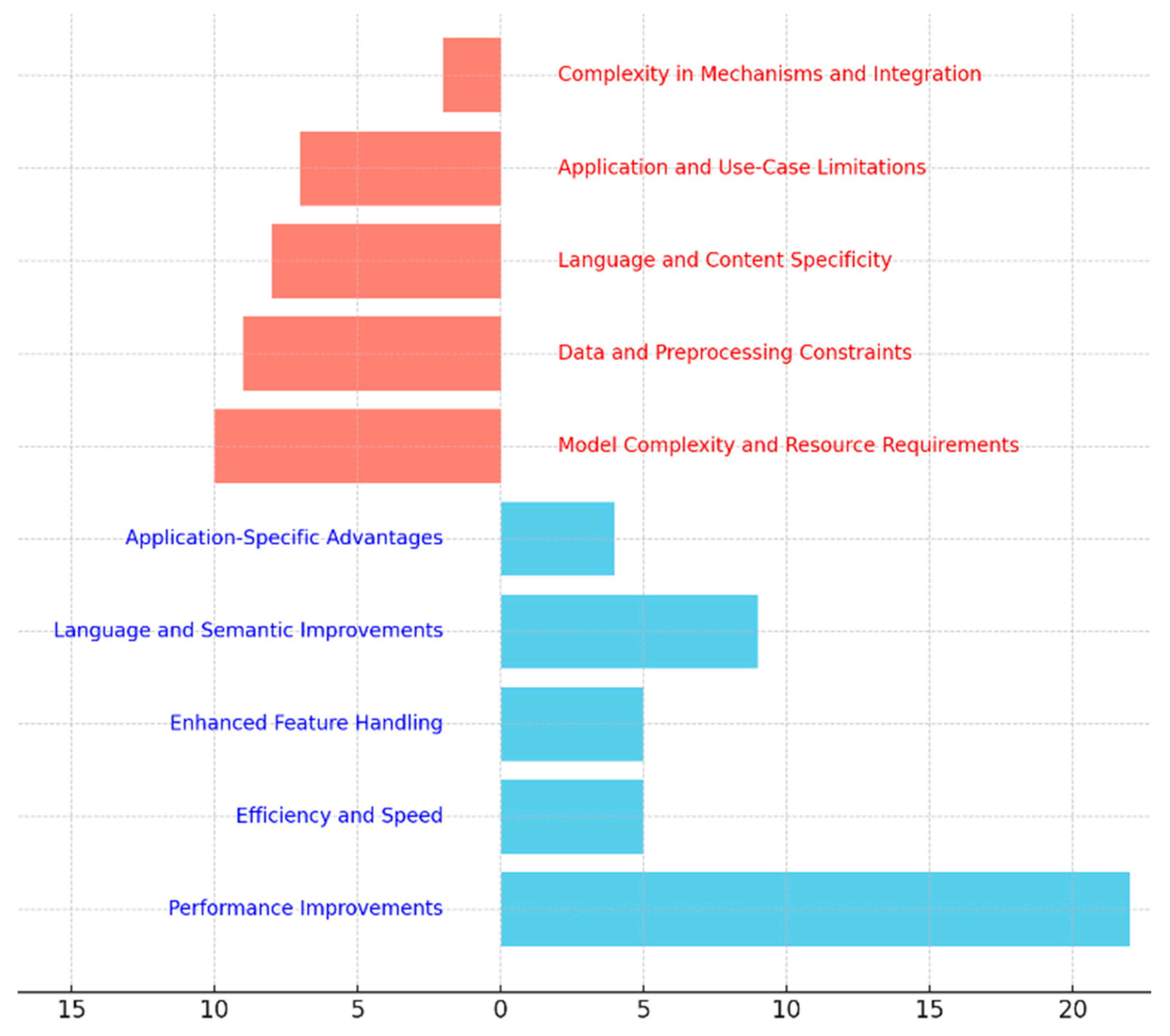 Engproc 103 00024 g003