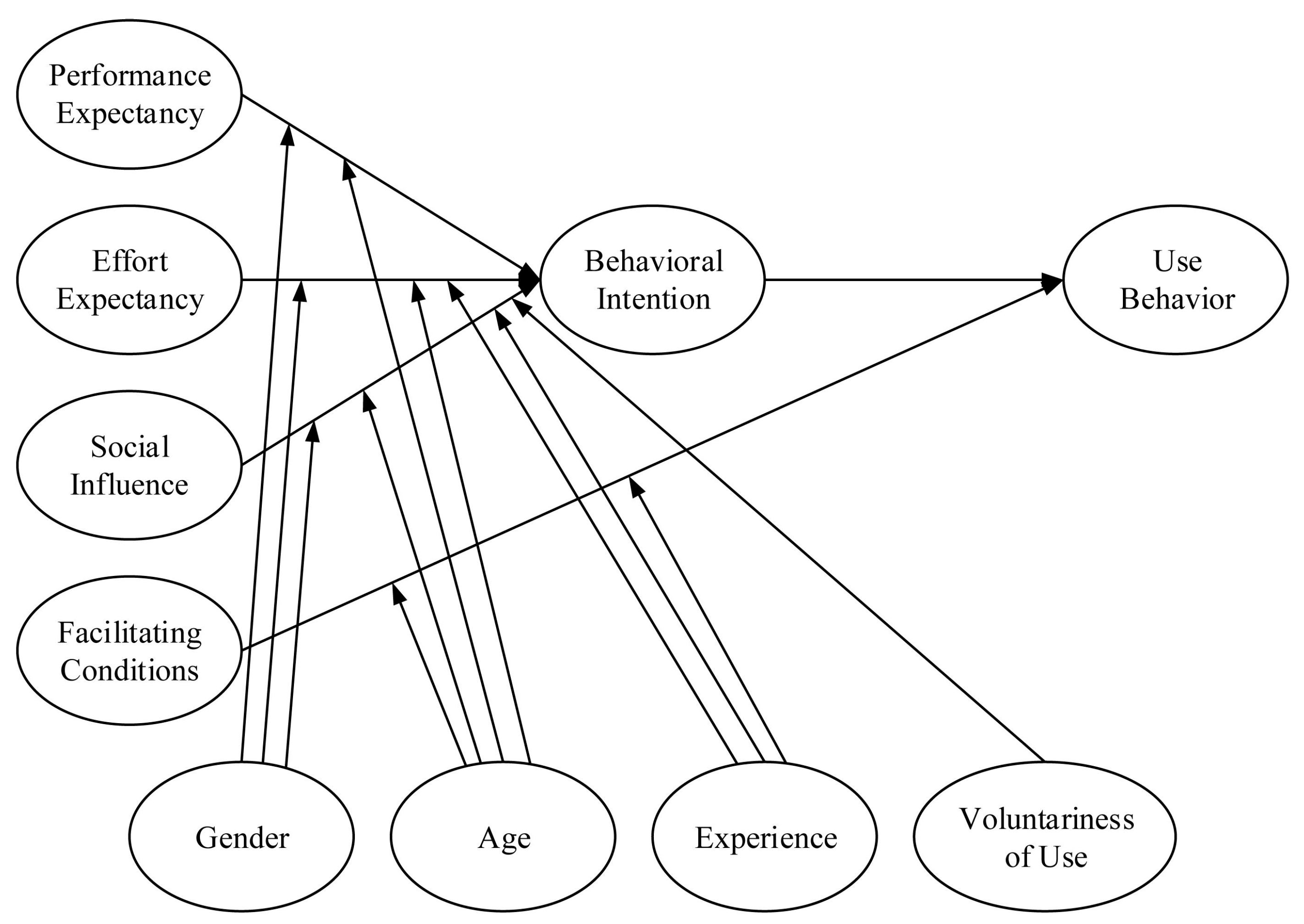 Engproc 103 00025 g001