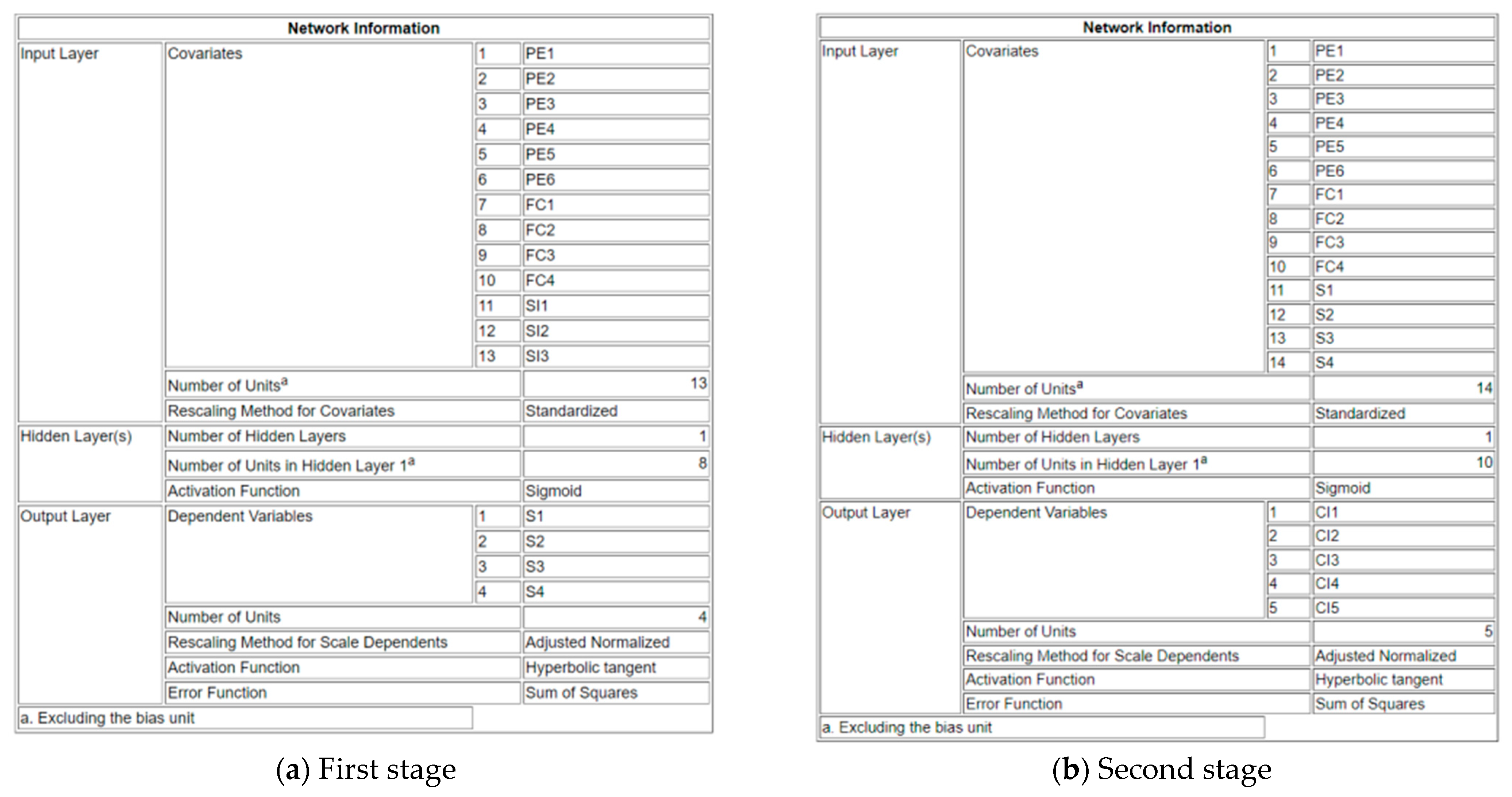 Engproc 103 00025 g003