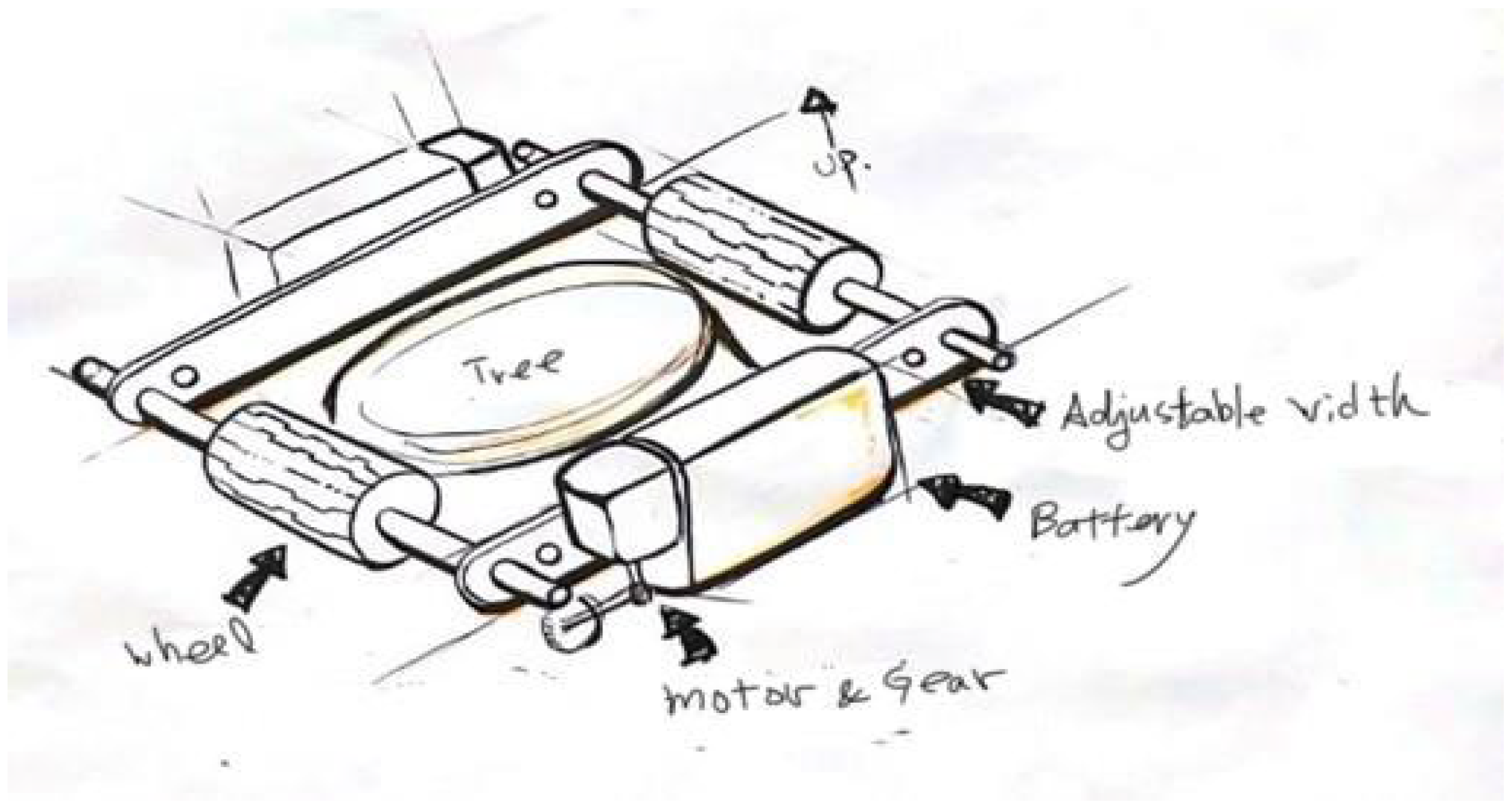 Engproc 103 00026 g003