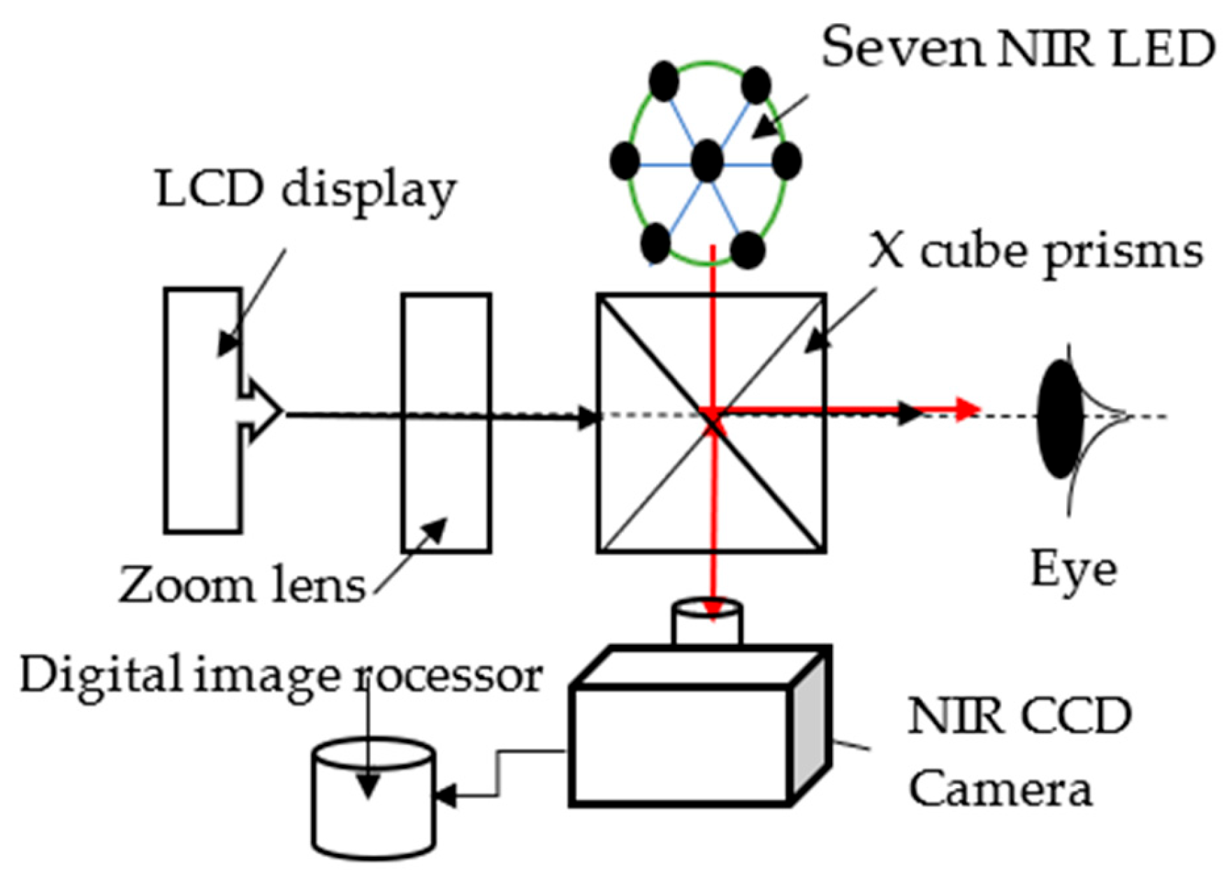 Engproc 103 00028 g004 Engproc 103 00028 g004