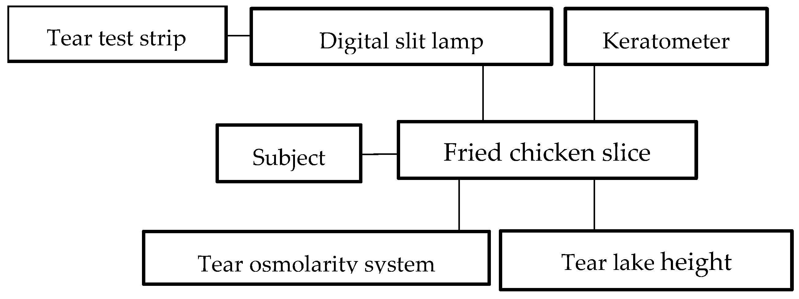 Engproc 103 00030 g002