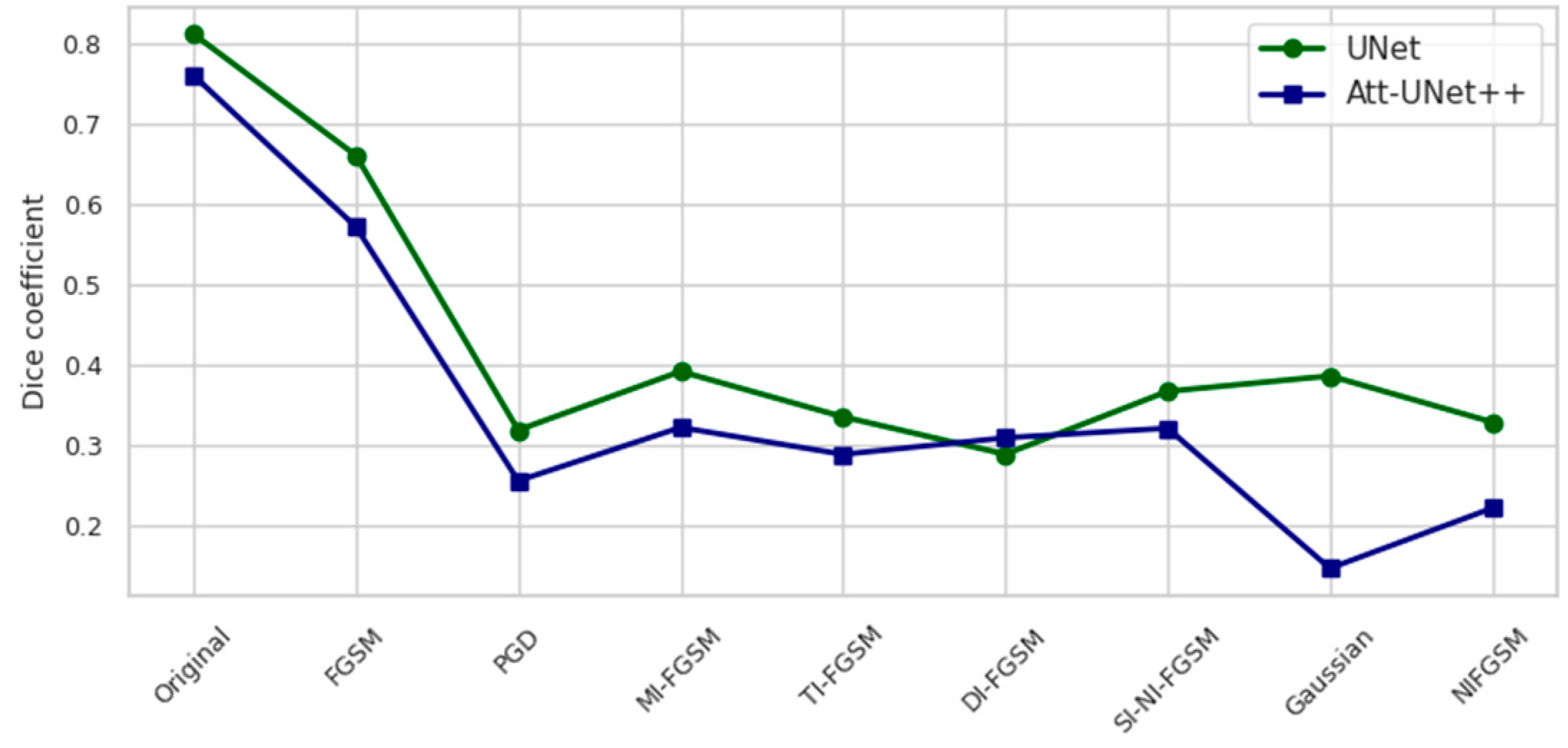 Engproc 104 00003 g003