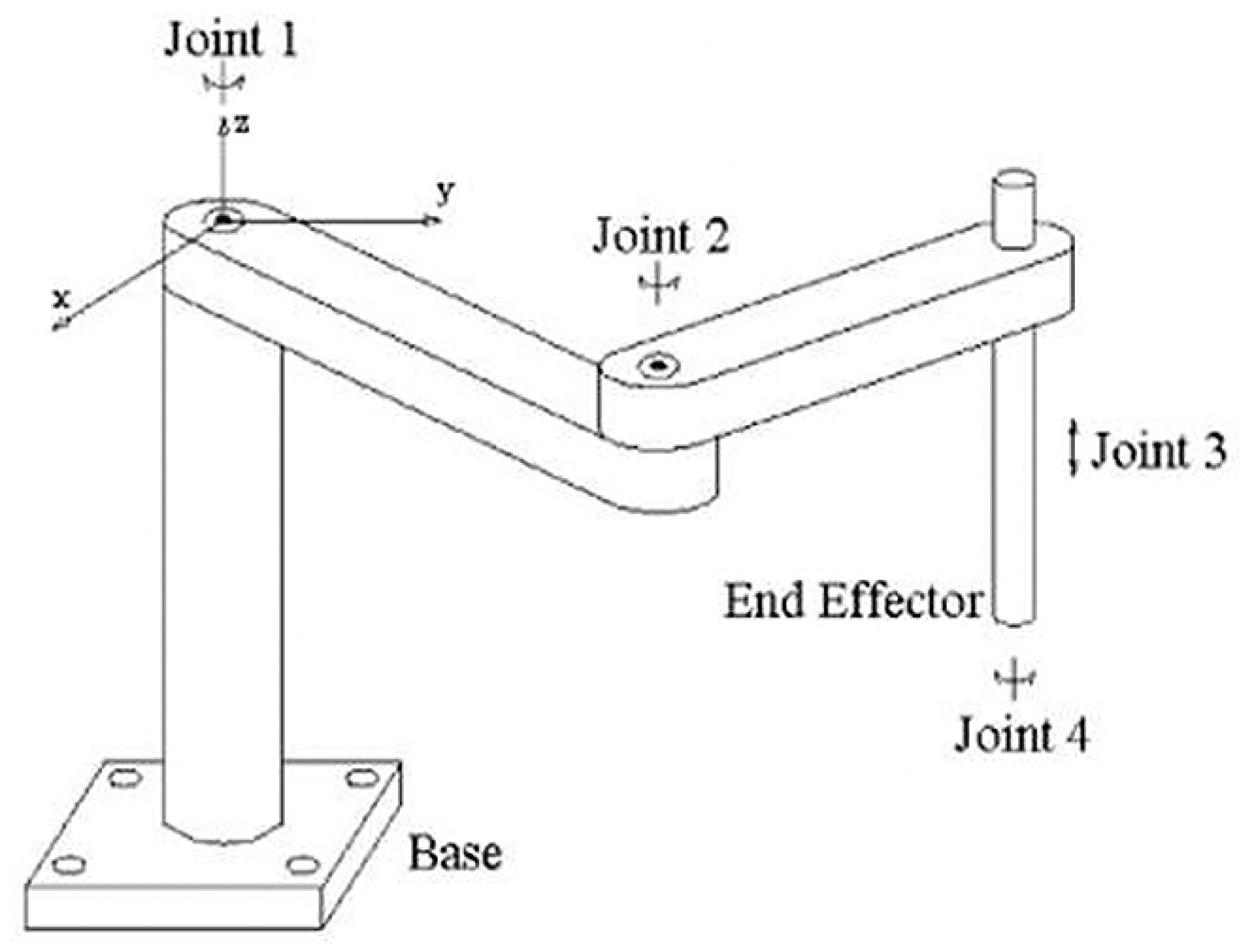 Engproc 104 00005 g004