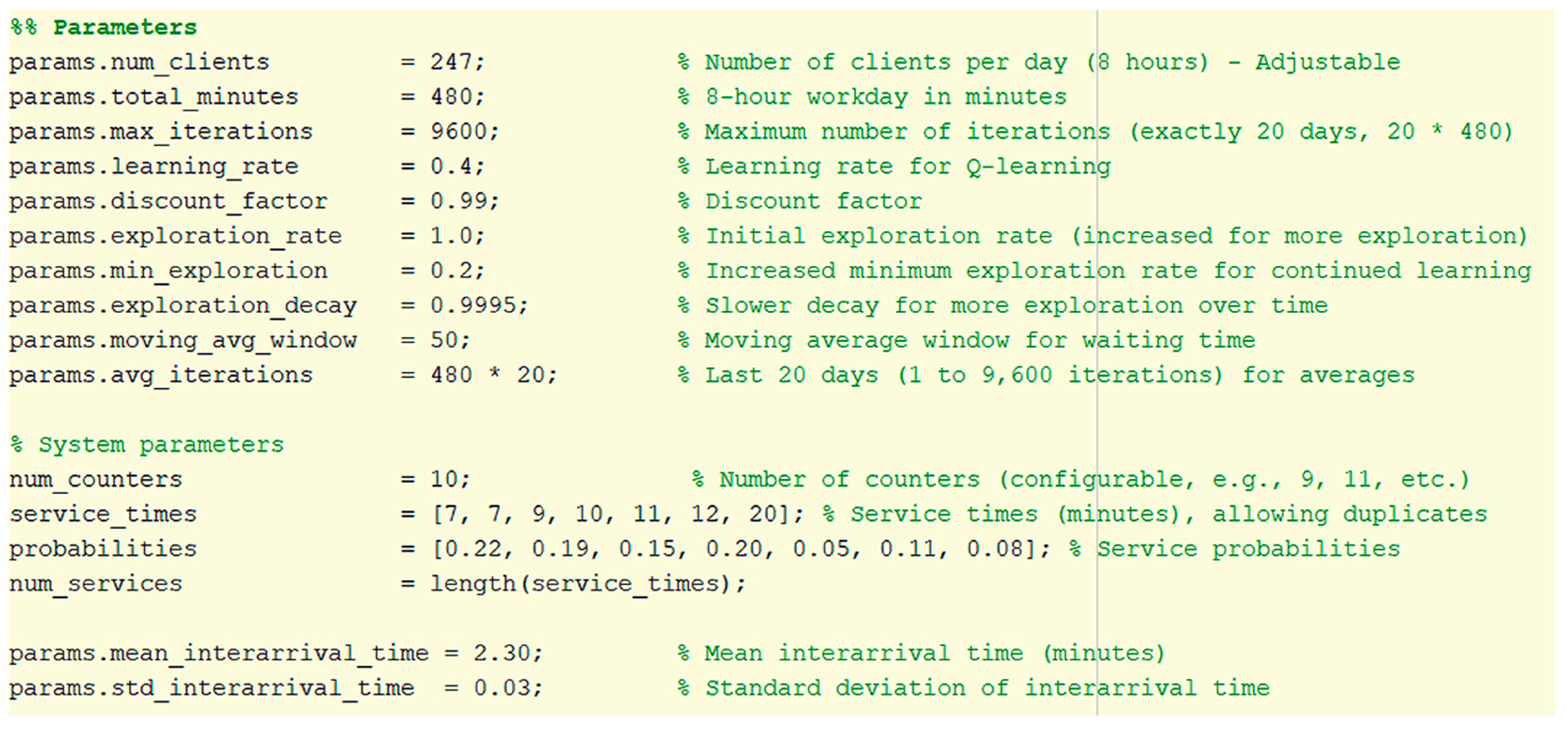 Engproc 104 00006 g003