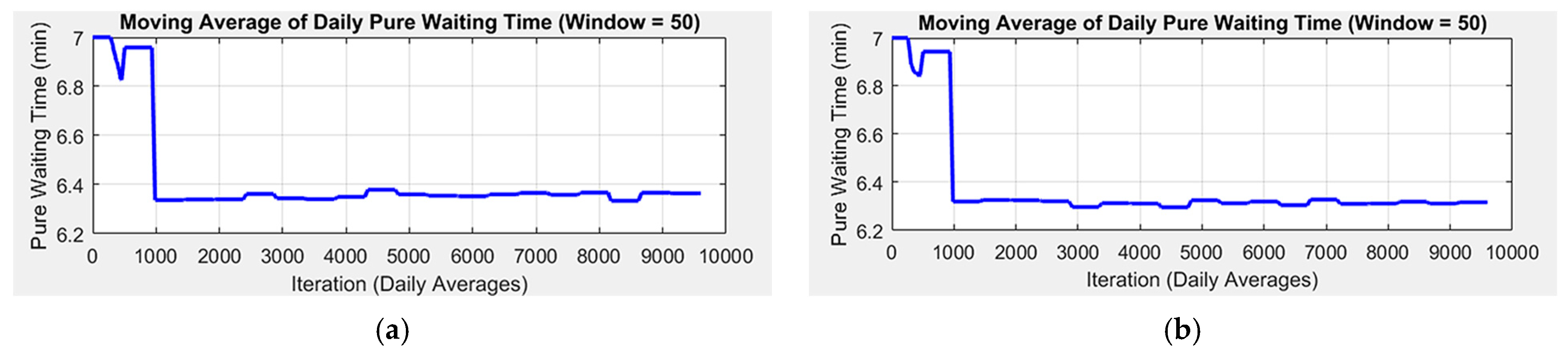 Engproc 104 00006 g004a