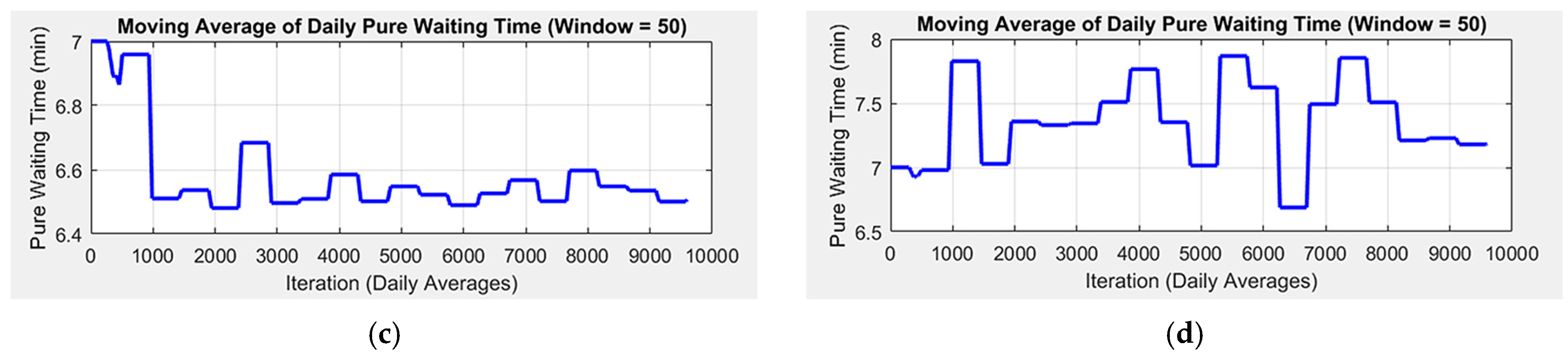 Engproc 104 00006 g004b