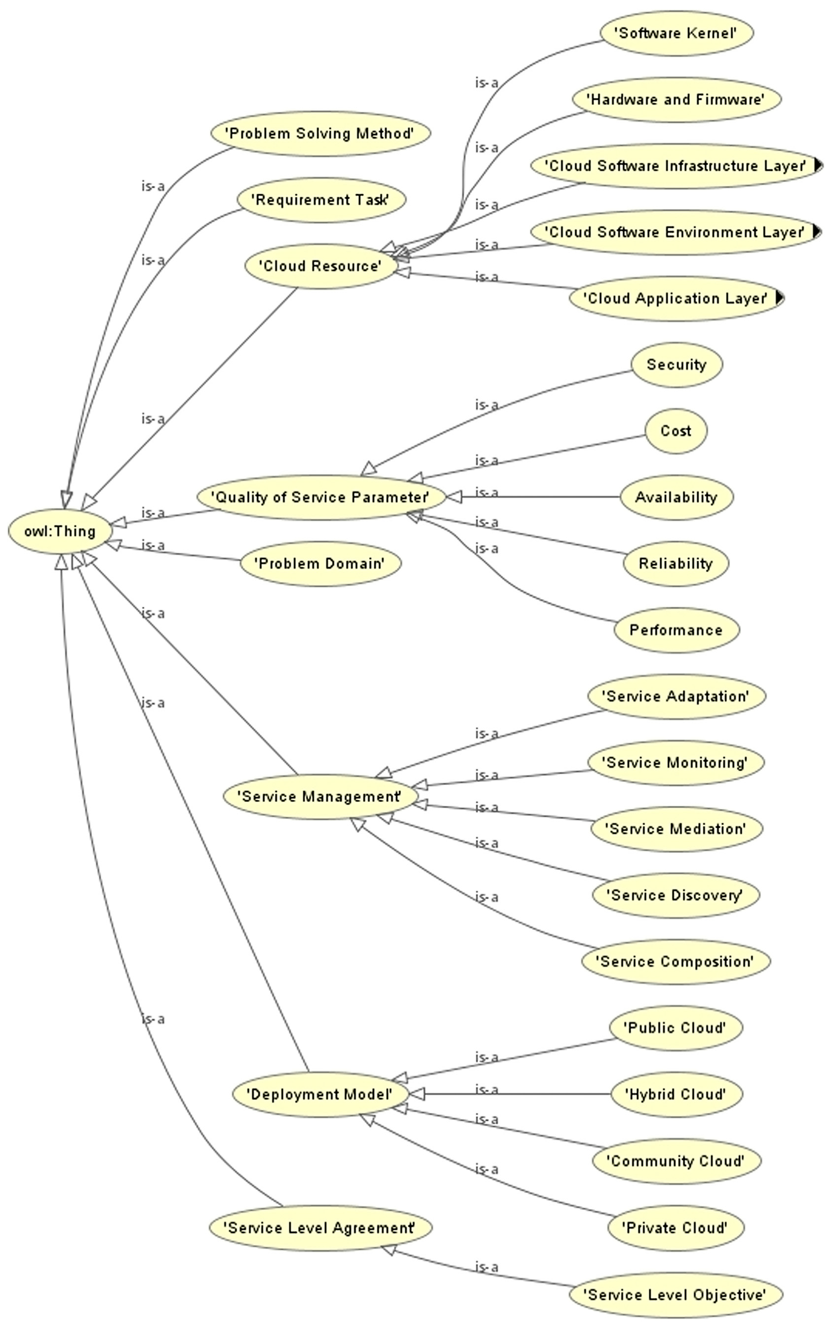 Engproc 104 00009 g001