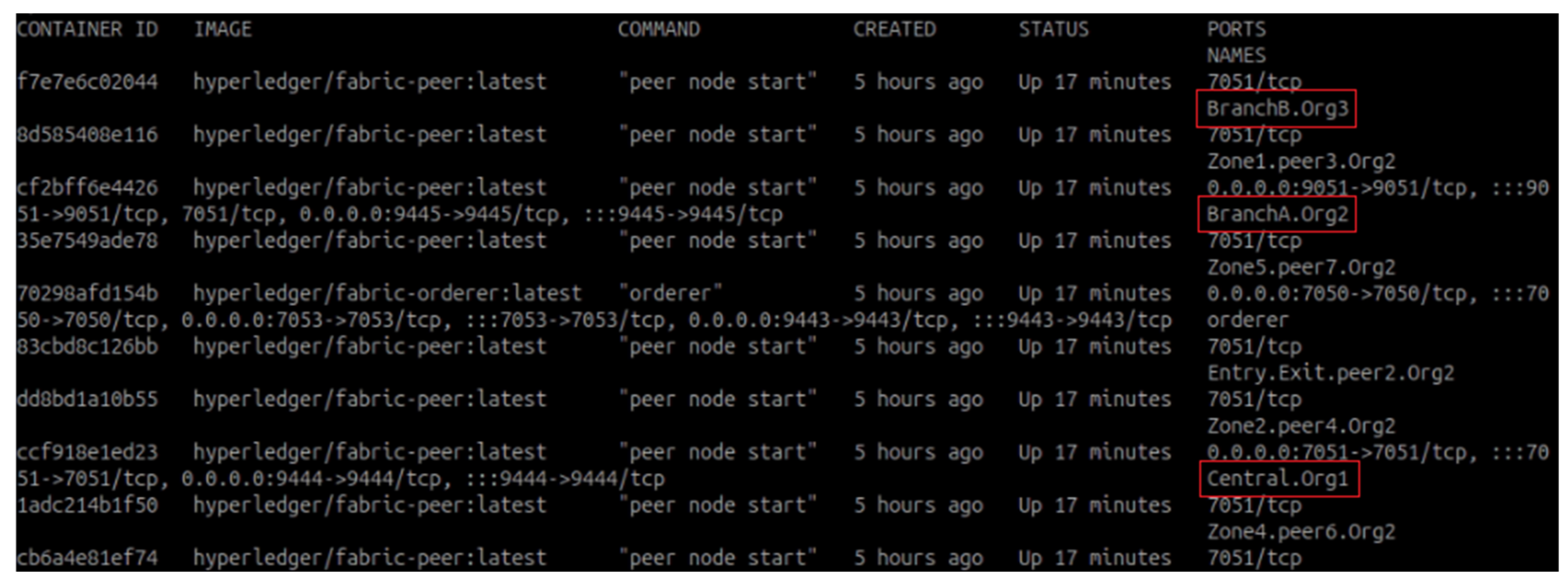 Engproc 104 00011 g009