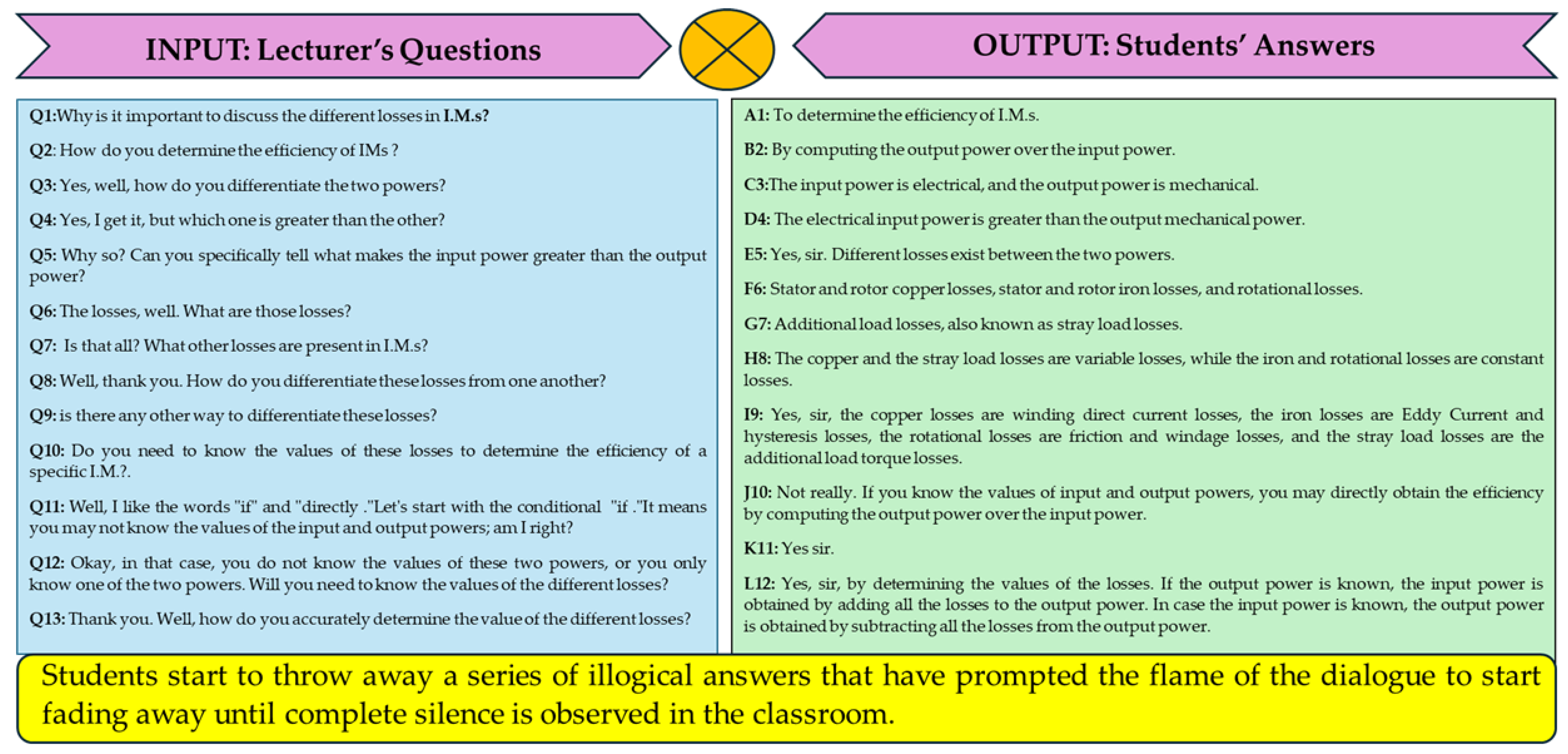 Engproc 104 00012 g002 Engproc 104 00012 g002