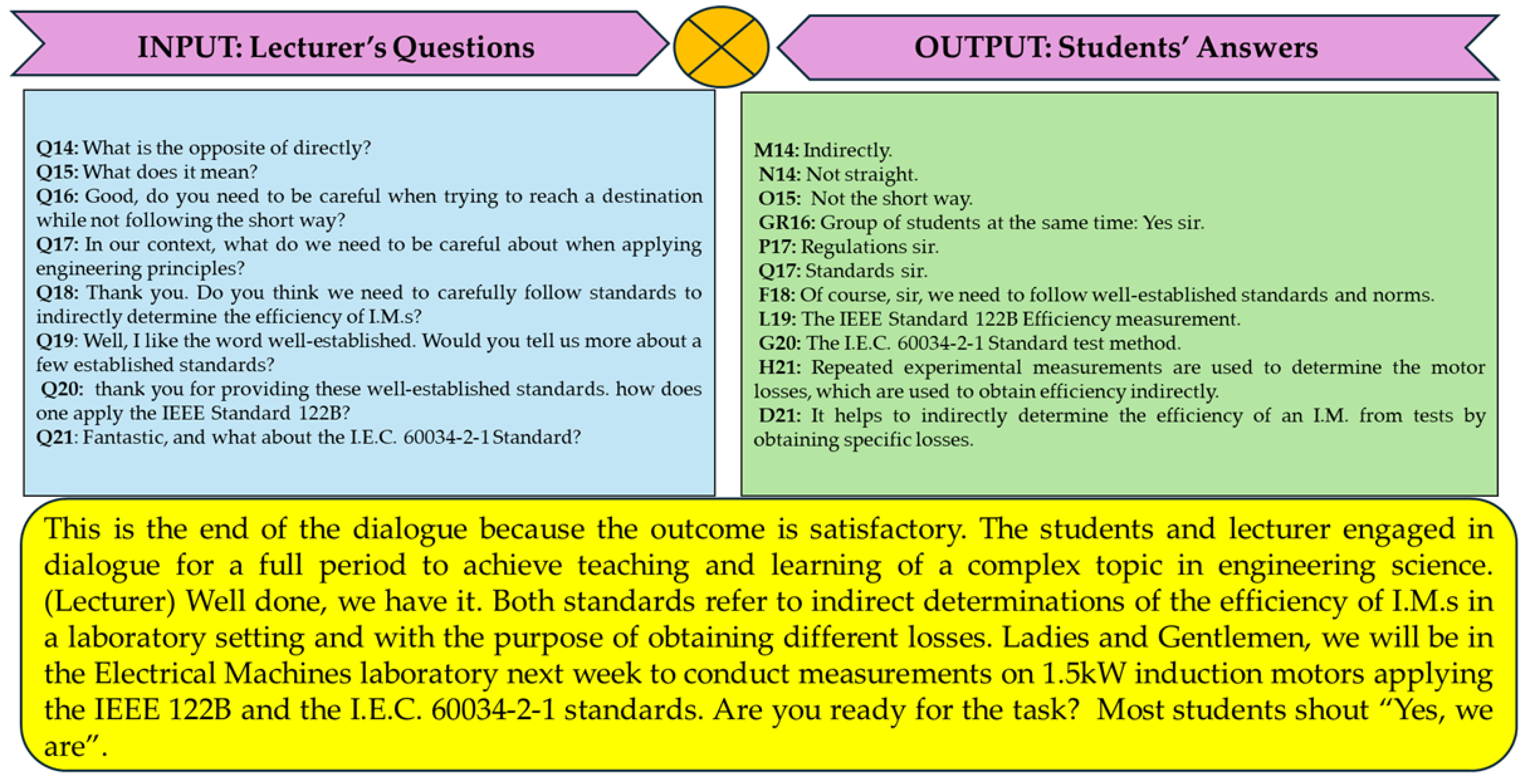 Engproc 104 00012 g003 Engproc 104 00012 g003
