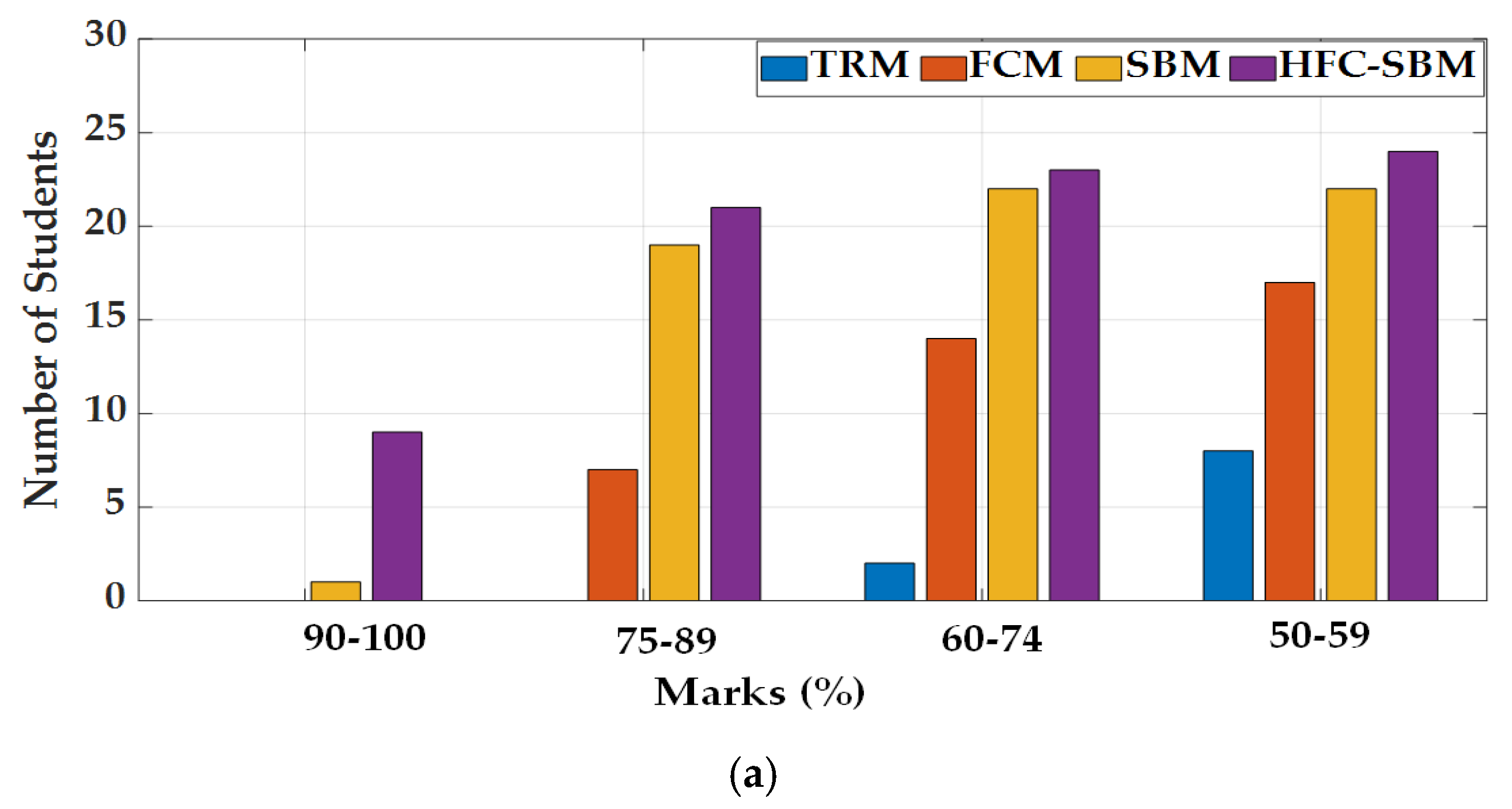 Engproc 104 00012 g004a Engproc 104 00012 g004a