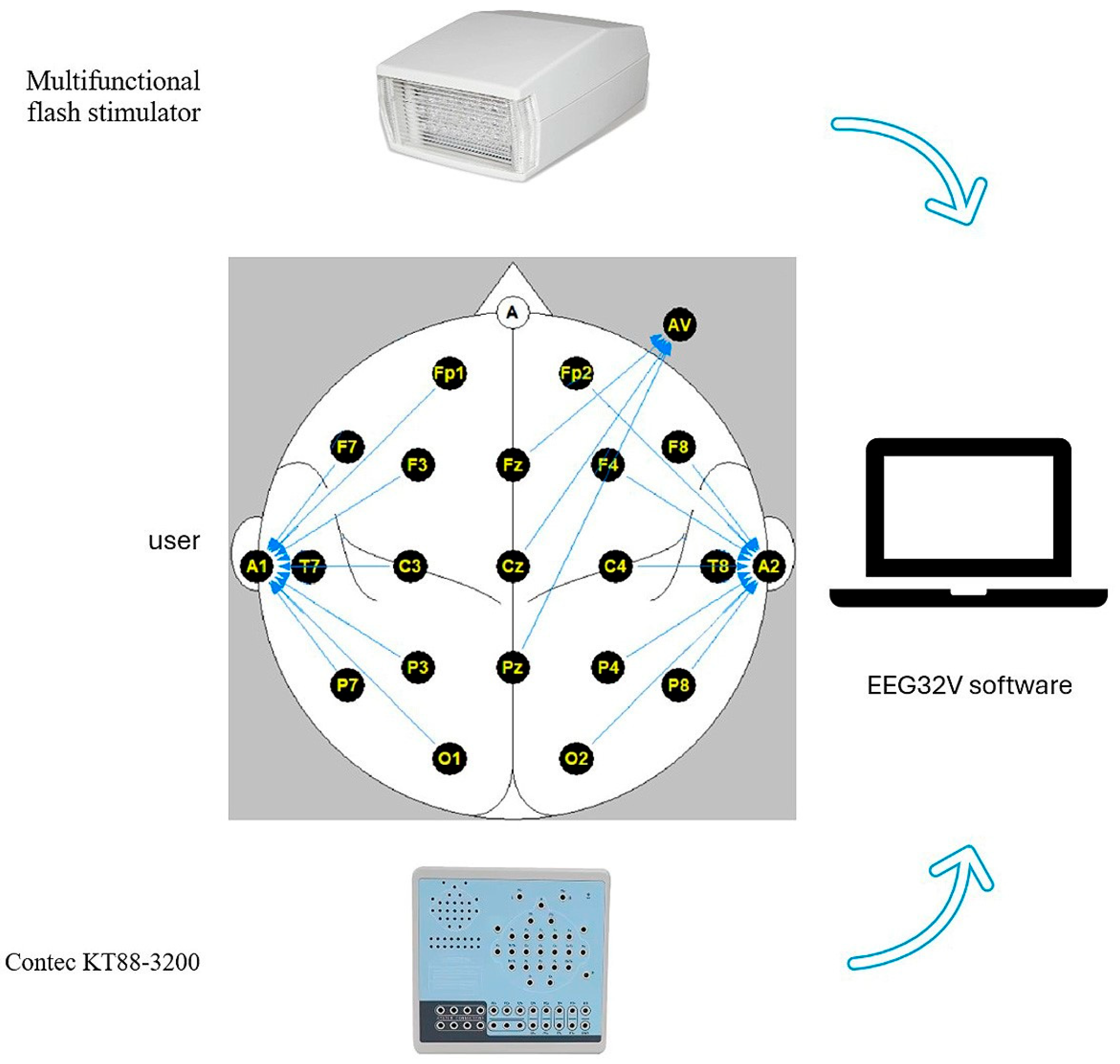 Engproc 104 00013 g001 Engproc 104 00013 g001