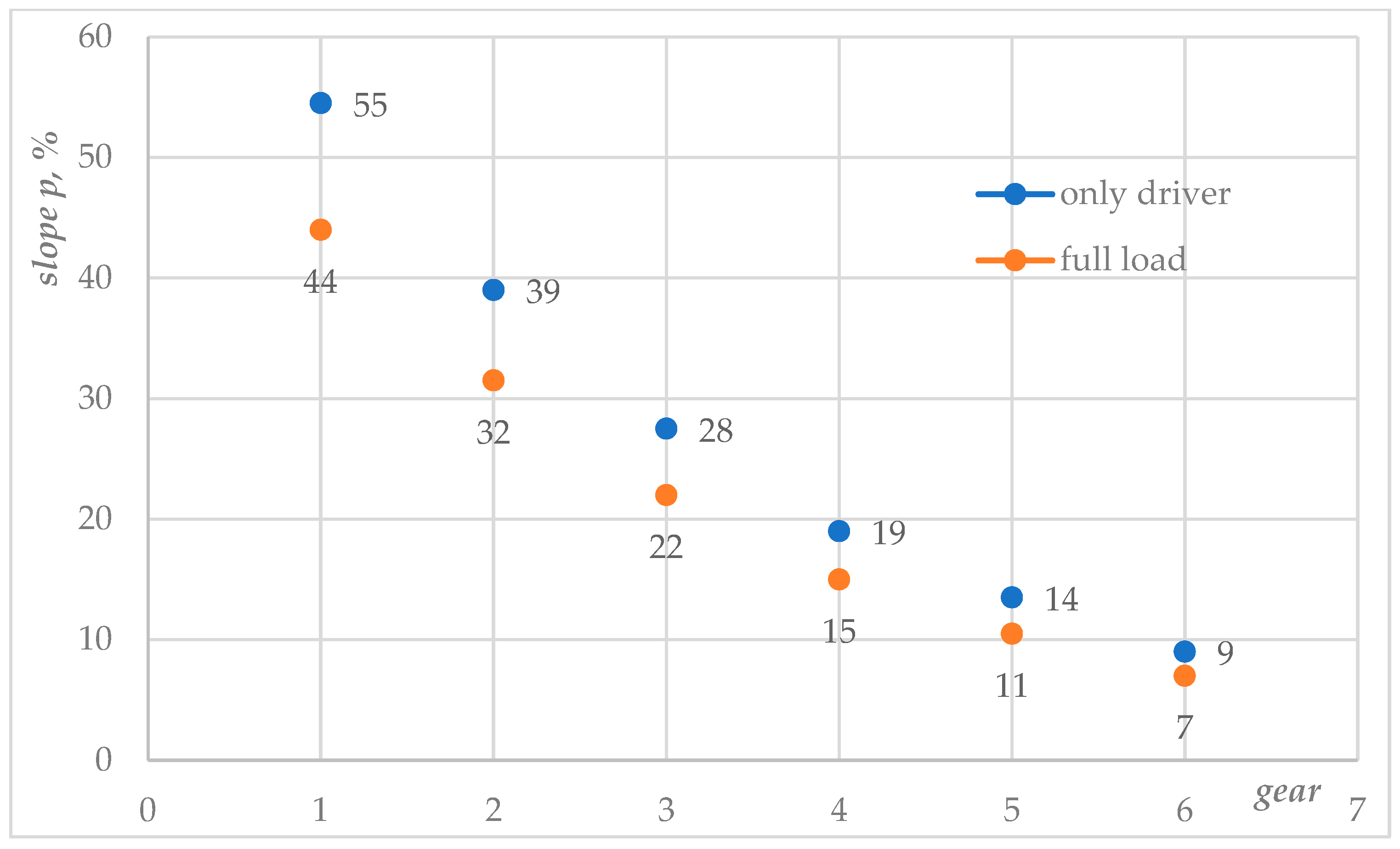 Engproc 104 00014 g002