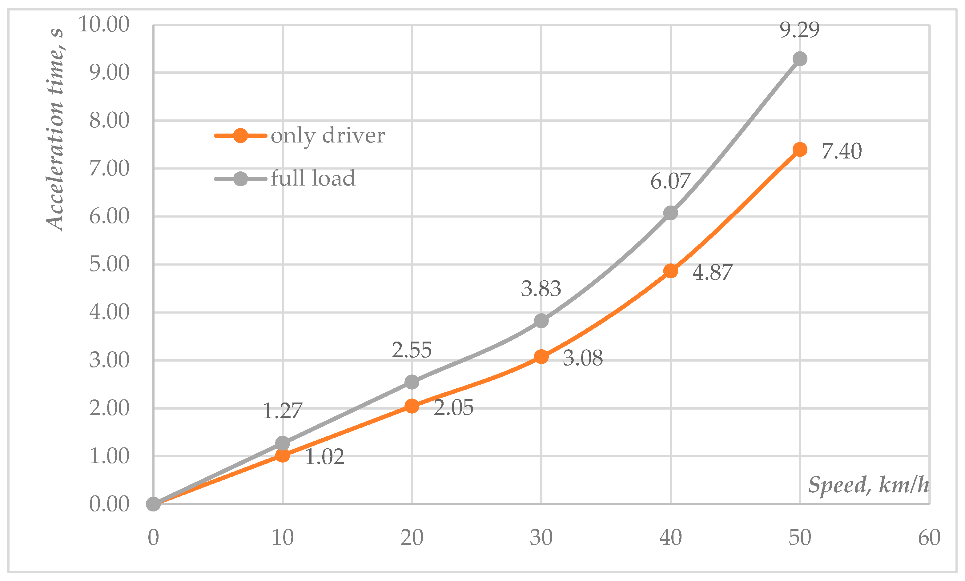 Engproc 104 00014 g003
