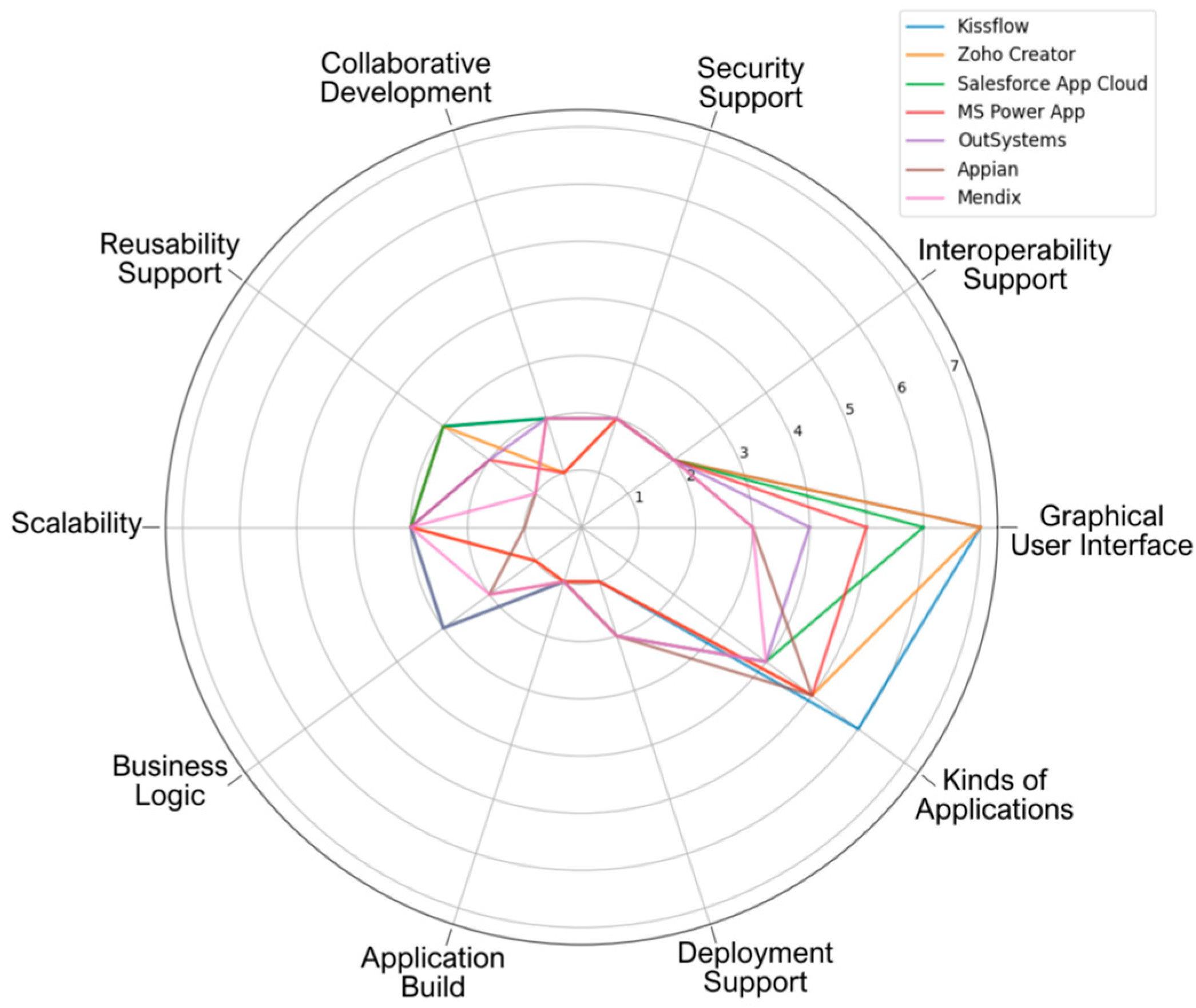 Engproc 104 00015 g004 Engproc 104 00015 g004