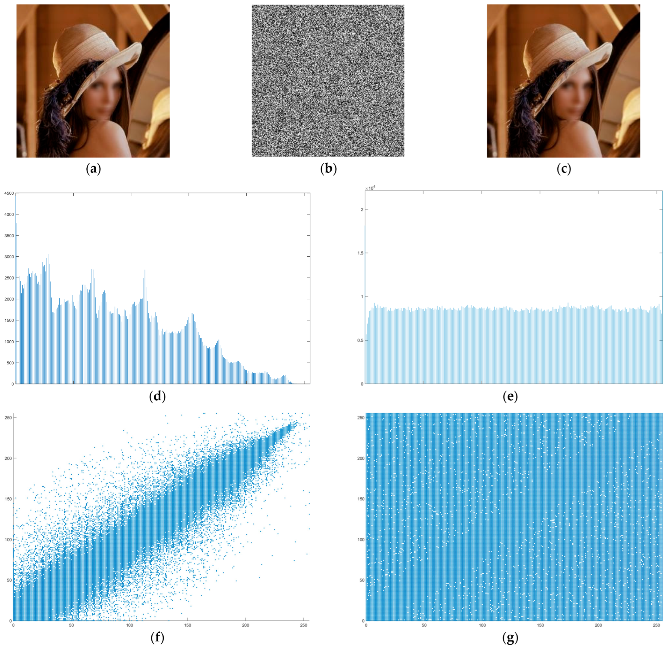 Engproc 104 00016 g008 Engproc 104 00016 g008