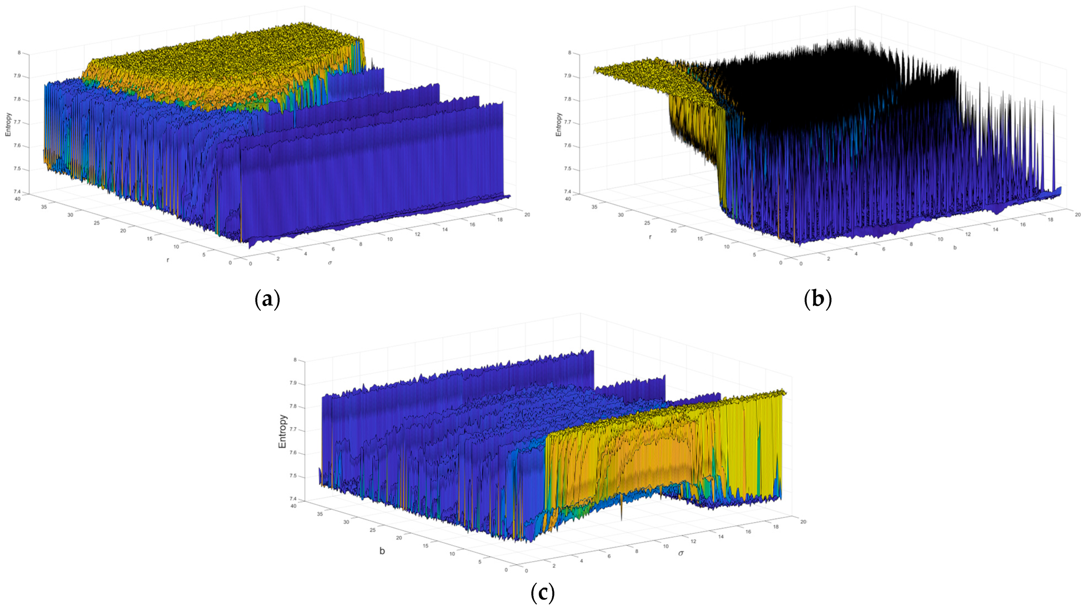 Engproc 104 00016 g010 Engproc 104 00016 g010