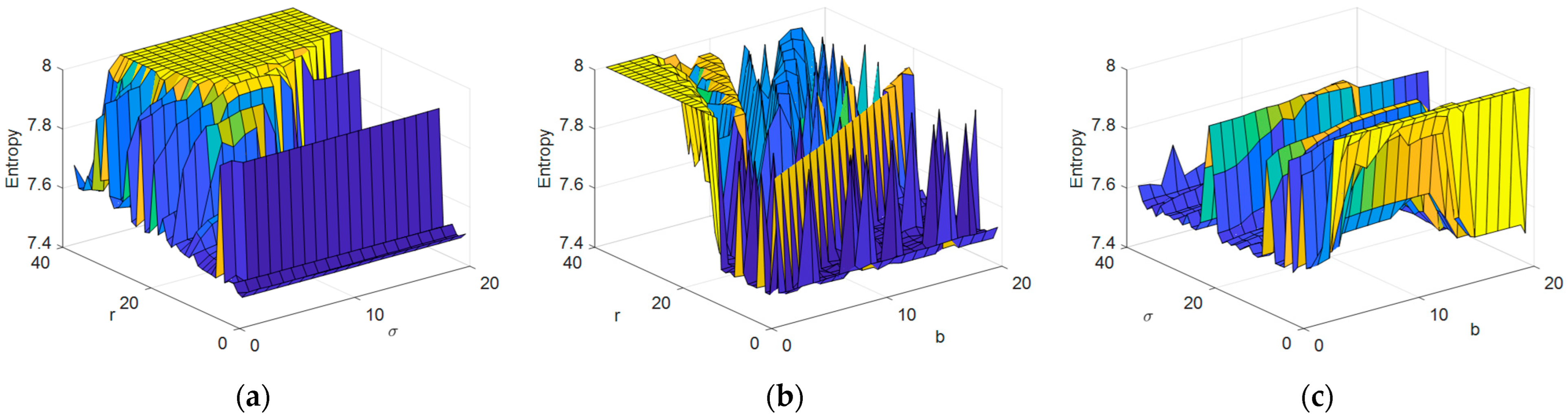 Engproc 104 00016 g012 Engproc 104 00016 g012