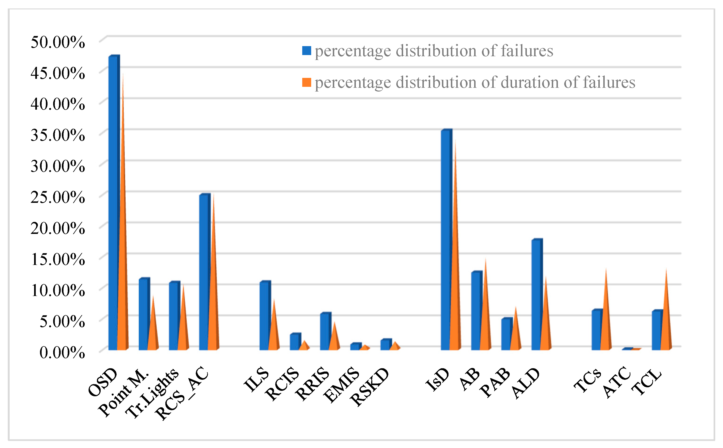 Engproc 104 00018 g002
