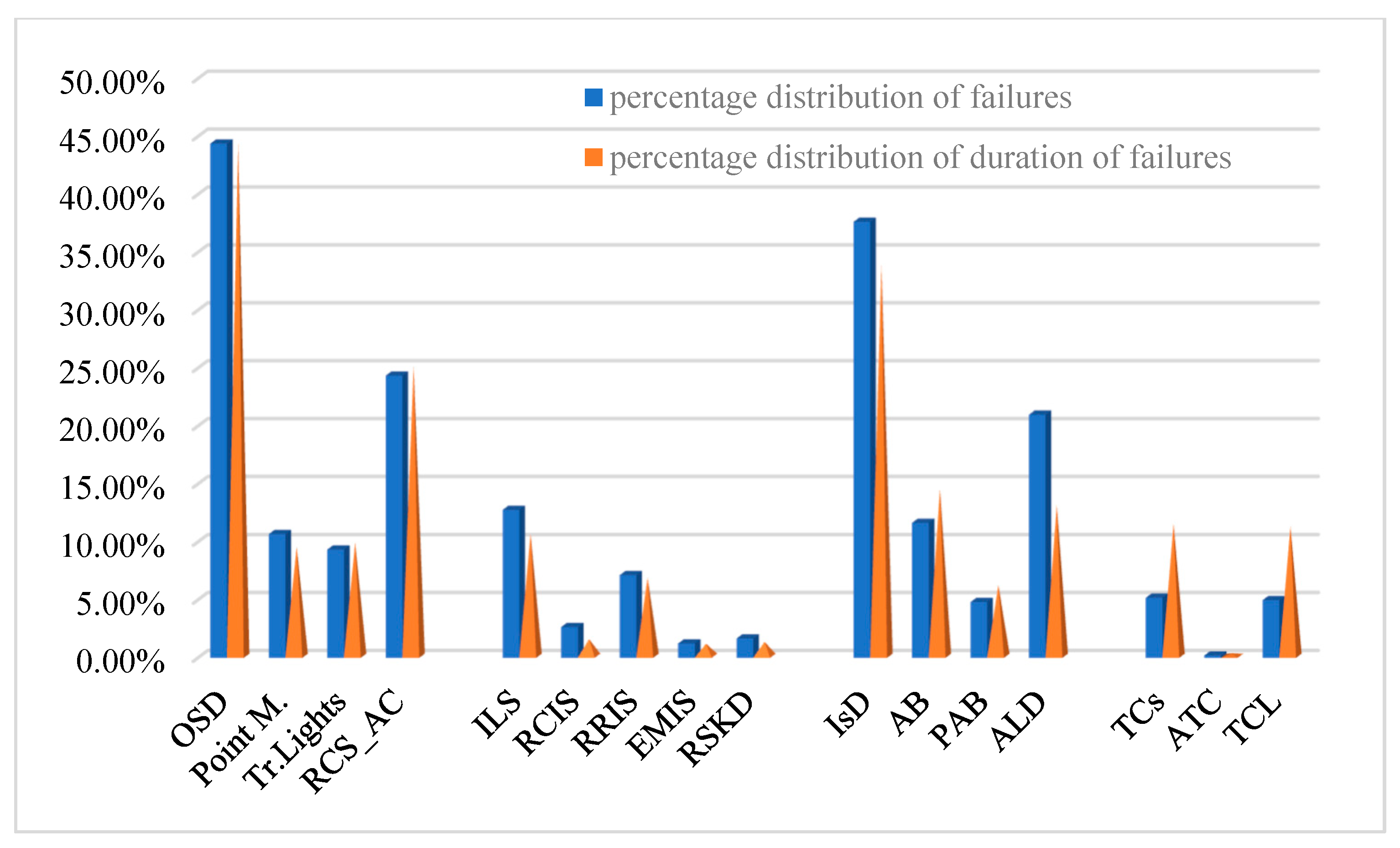 Engproc 104 00018 g004