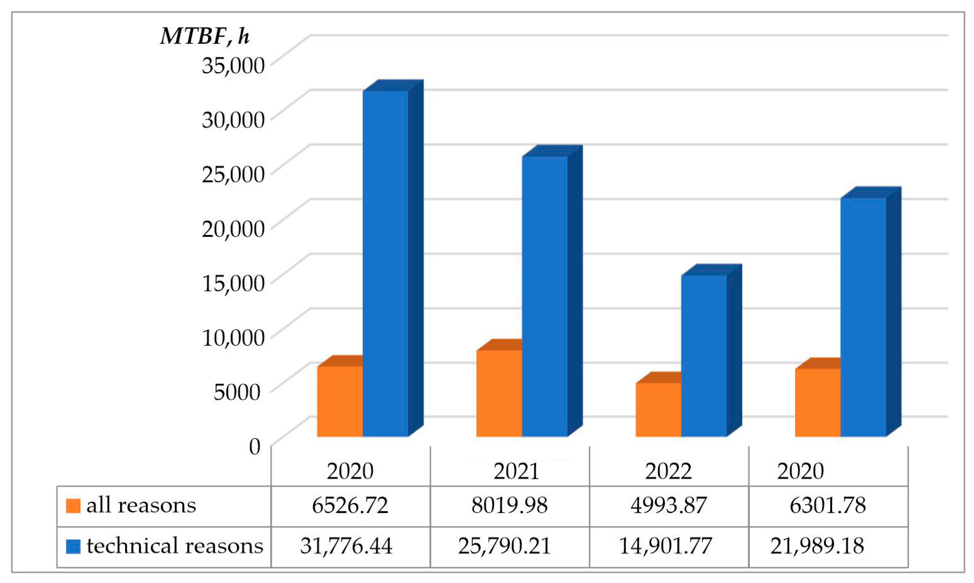 Engproc 104 00018 g005
