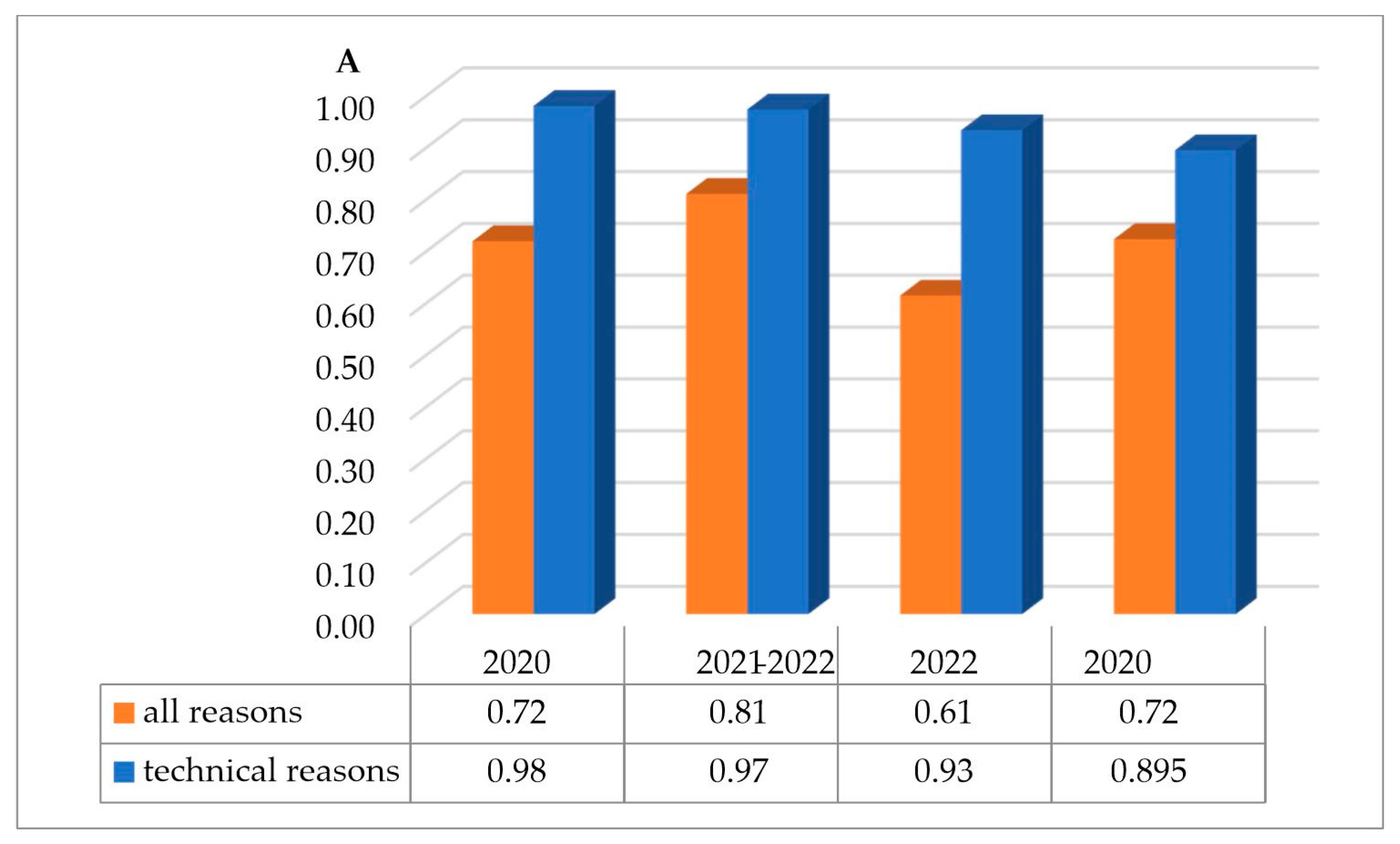 Engproc 104 00018 g006